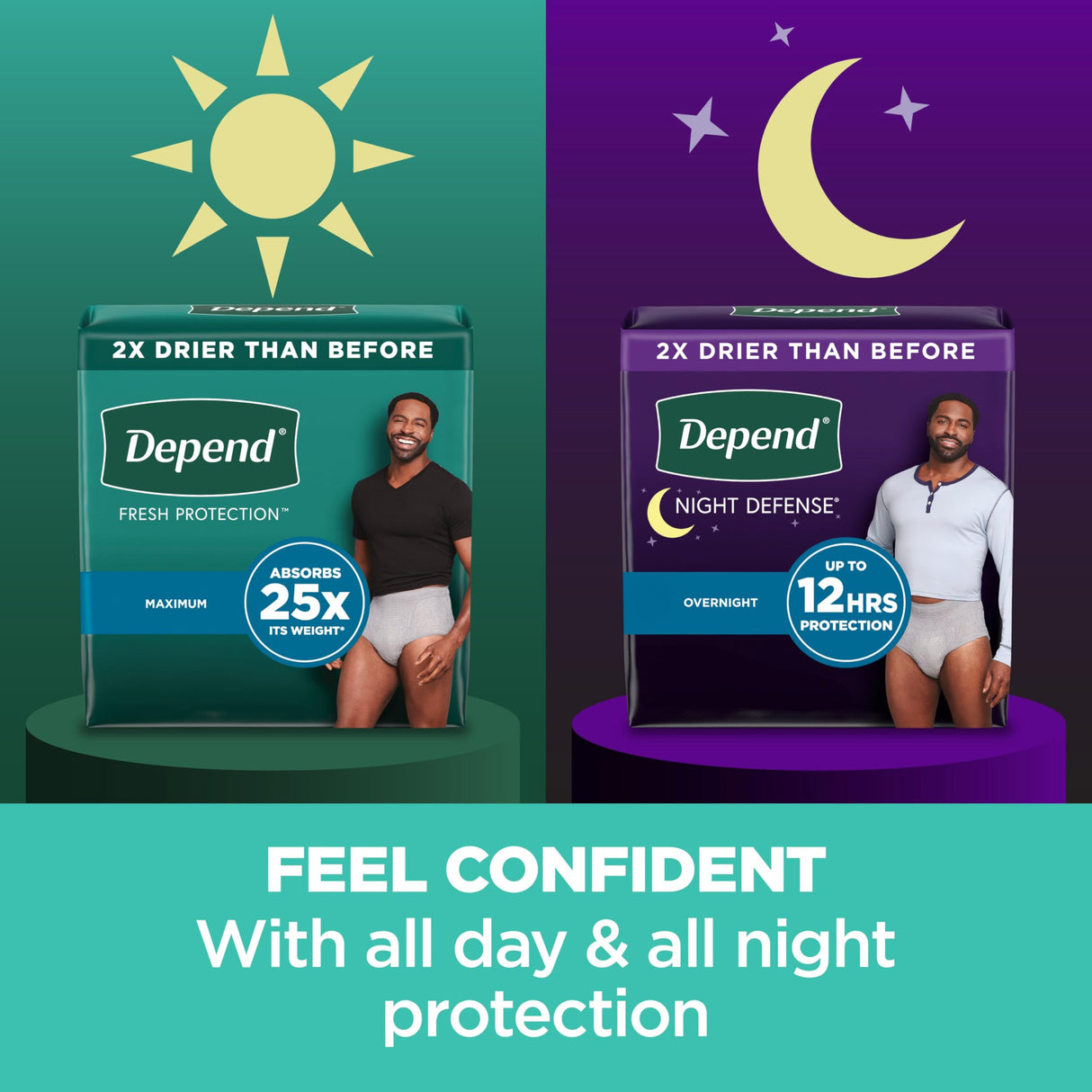 Depend Night Defense Adult Diapers, Incontinence Underwear for Men, Disposable, Overnight, Small/Medium, Grey, 26 Count, Packaging May Vary