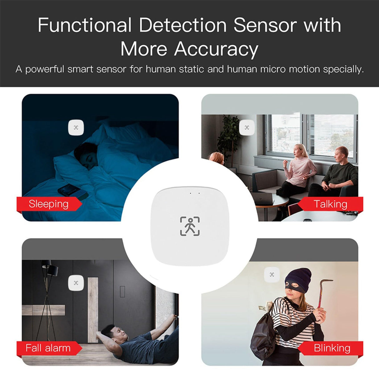 Baglaum 2X WiFi Human Presence Motion Sensor with Luminance/Distance Detection 5/110/220V Tuya Smart Life Home Automation