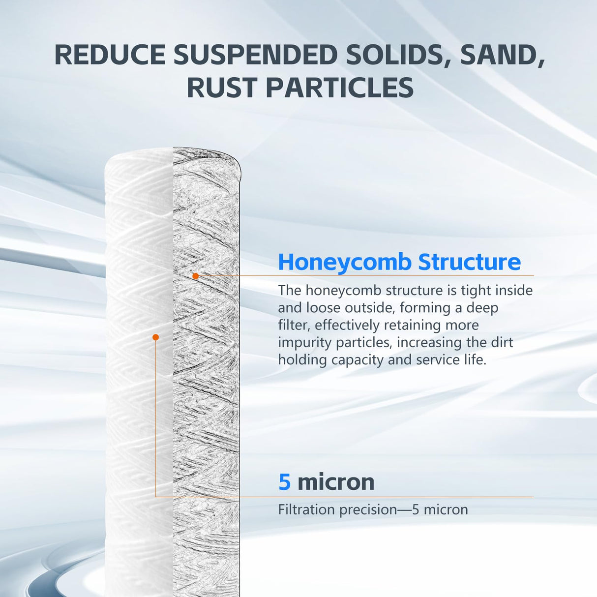 BLUERISE 5 Micron 10"x2.5" Wire Wound Whole House Water Filter Replacement Cartridge - 6 Pack