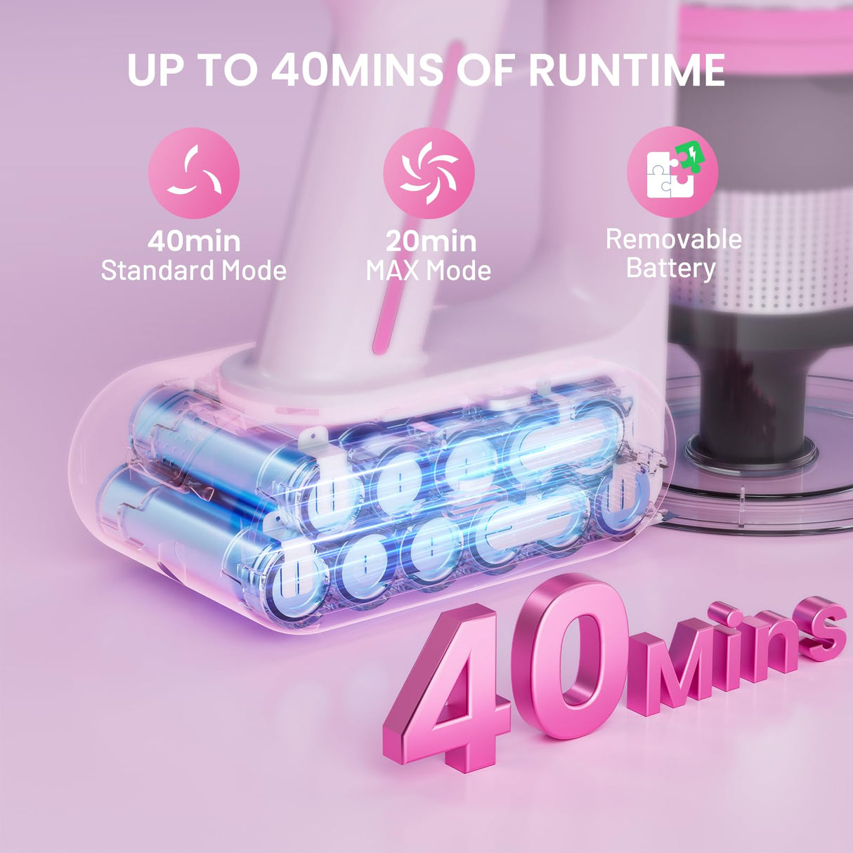 viyawise Cordless Vacuum Cleaner - Pink Vacuum for Home with 80000 RPM High, 8-in-1 Lightweight Stick Vacuum, Rechargeable Battery, Up to 40 Mins Runtime, for Carpet and Hard Floor Pet Hair (Pink)
