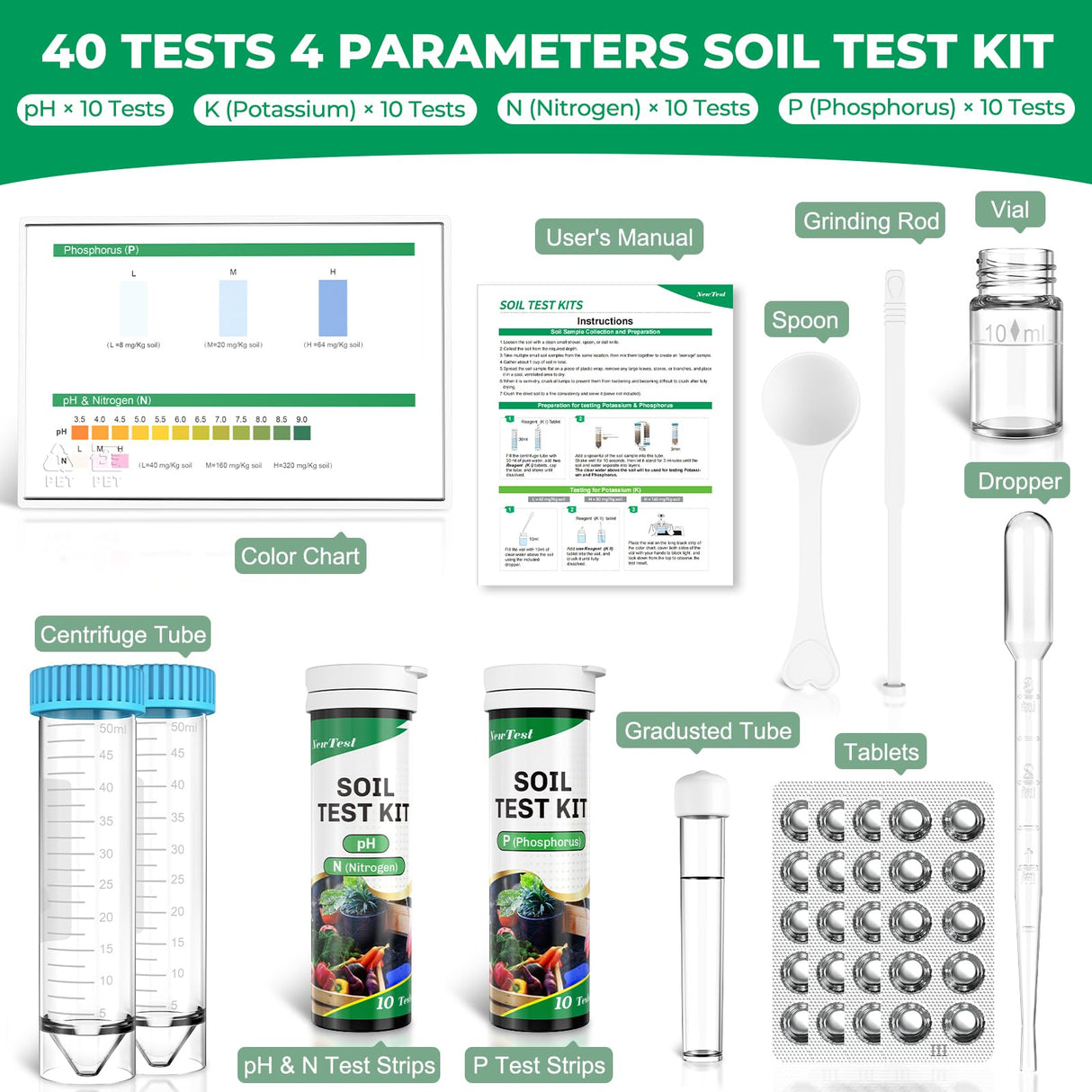 NewTest Soil Test Kit 4 Parameters: 40 Tests Professional Soil Testing Kits