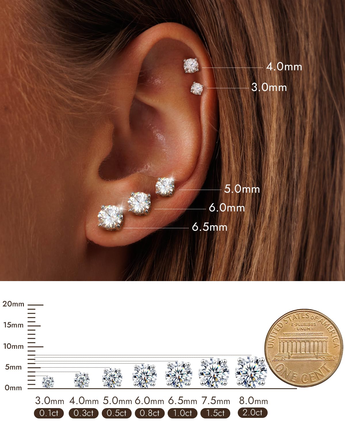 Moissanite Stud Earrings, 925 Sterling Silver Diamond Studs 1 carat 5mm