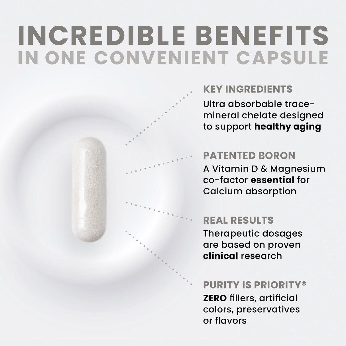 Pure TheraPro Rx Bio Boron, 30mg/Capsule, 90 Capsules, Bororganic Glycine Boron Supplements for Men & Women, Vegan Mineral Supplements for Bones, Cardiovascular Function & Immunity Support