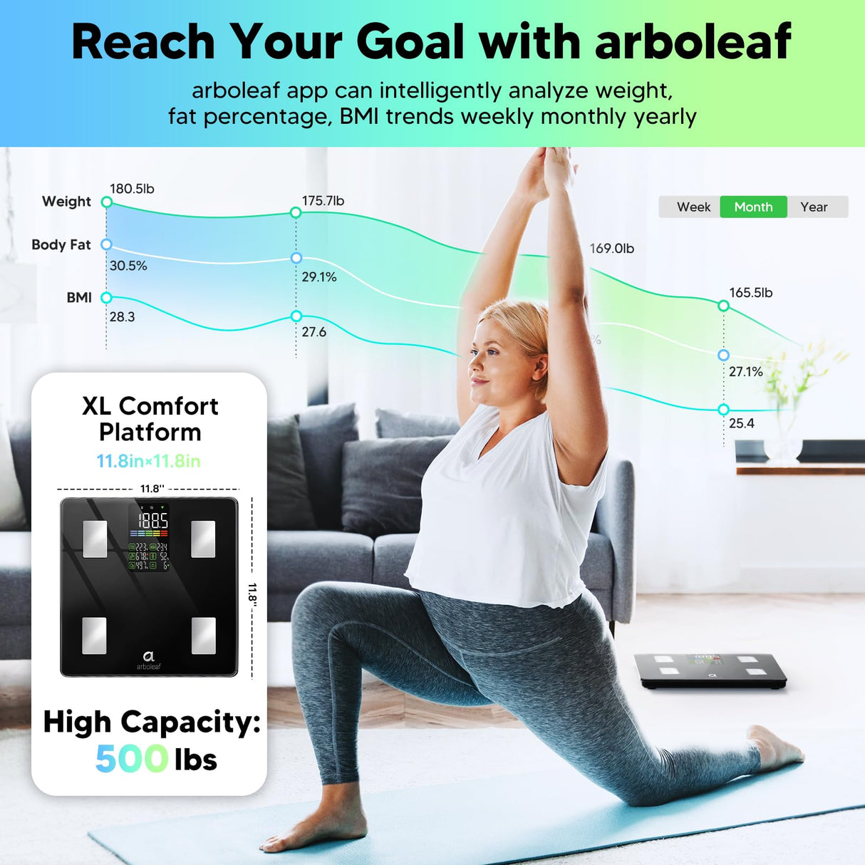 Arboleaf Smart Scale With BMI, Body Fat, Muscle Mass, 14 Composition Metrics, Large LED Display, Digital Bathroom Scale for Weight, Accurate Weighing Machine, App Sync, 500lbs, 11.8"