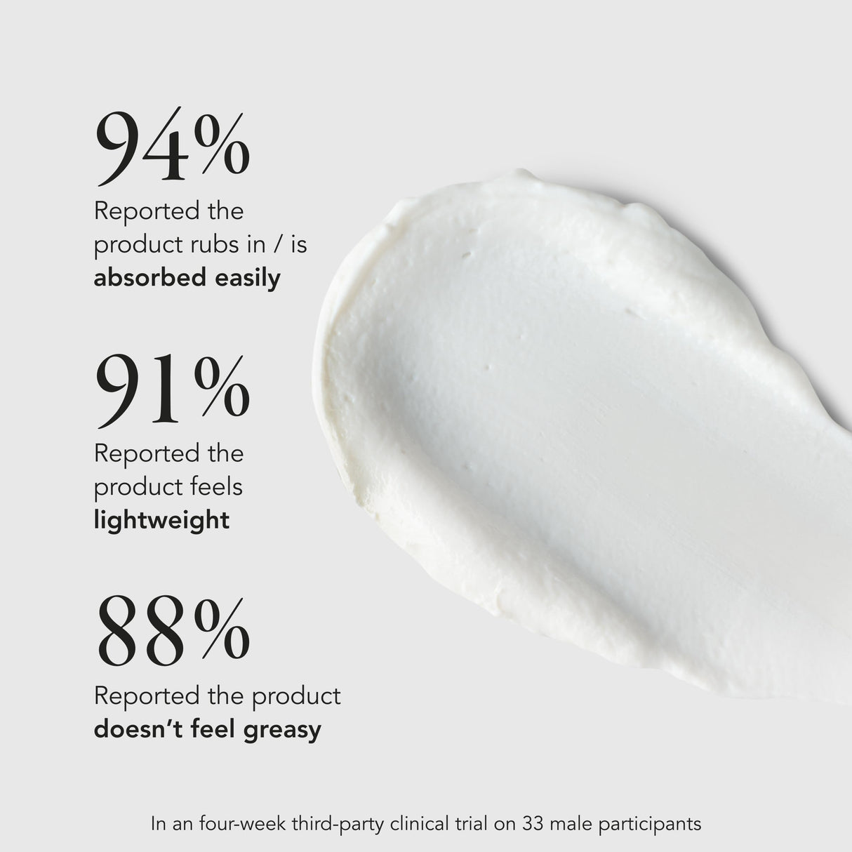 Caldera + Lab The Face SPF, No White Cast Mineral Sun Screen with SPF 30