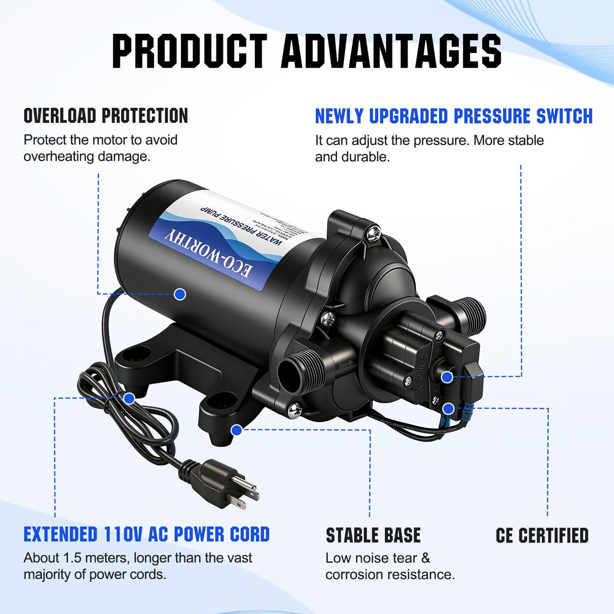 ECO-WORTHY 33-Series Industrial Water Pressure Pump 110V AC 4.0GPM 50PSI RV Fresh Water Diaphragm Pump include Garden Hose Adapters for Irrigation Marine Boat Sprinkler Faucet
