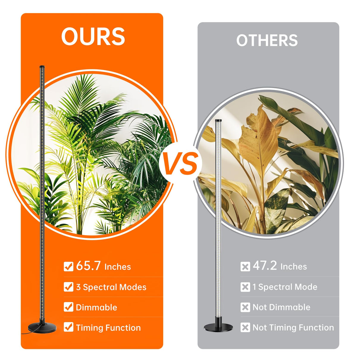 Bstrip Standing Grow Light for Indoor Plants, Vertical Grow Light with 3 Light Modes, Wide Illumination and Dimmable, T10 Full Spectrum Grow Lights, 16in-65in Adjustable Height & Auto Timer