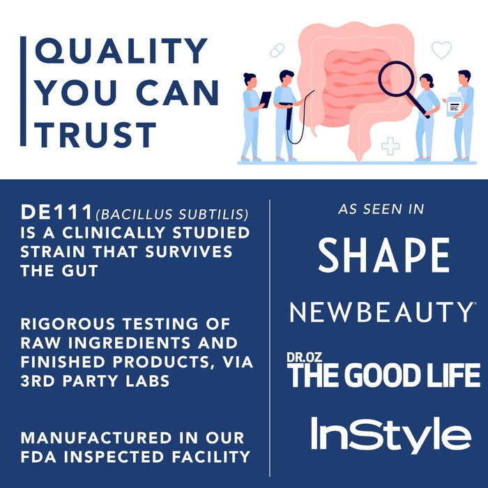 4-in-1 Prebiotic Probiotic & Postbiotic for Women & Men, Complete Gut & Digestive Support Supplement, Pre Post Probiotics & Digestive Enzymes 60 Capsules