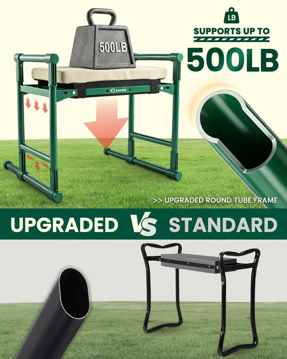 Saker 2026 Upgraded Garden Kneeler and Seat - Gardening Bench Gardening Stool with 500LB Heavy Duty Round-Tube Frame, Soft Kneeling Pad Foldable Support for Elderly, Gardening (Luxury Version)