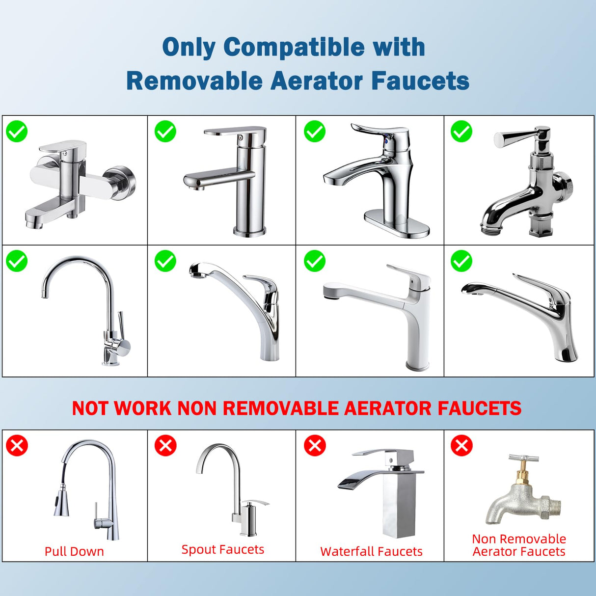 Hibbent NSF/ANSI/CAN 61 Certified Faucet Aerator, Kitchen Sink Faucet Aerator, 2 Water Flow CUPC Certification 360-degree Swivel Faucet Extender, 55/64 Inch Female Thread, Water Saving-Brushed Nickel