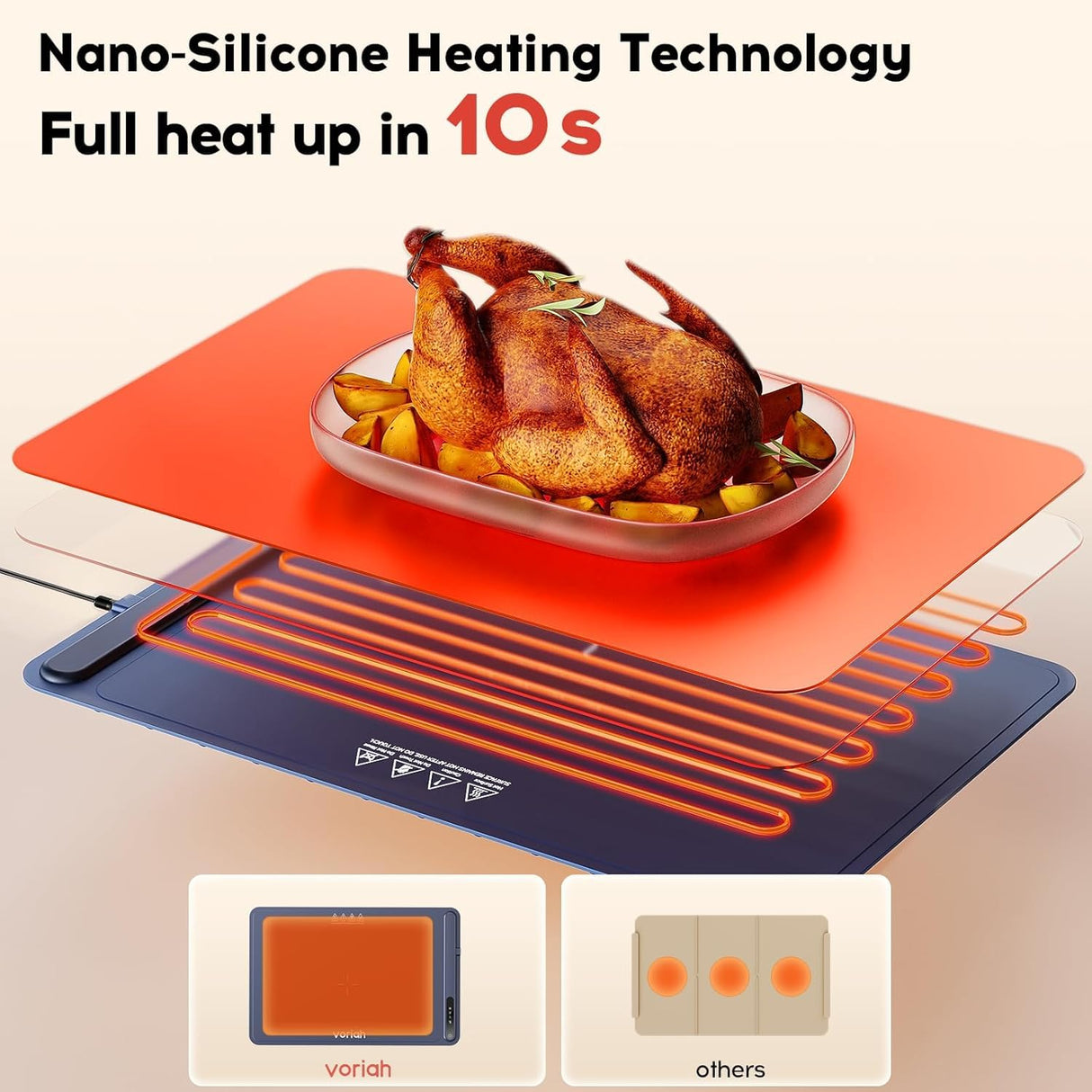 Warming Mat for Food, Voriah Electric Warming Tray with 3 Temp Settings & Auto Shut-Off, Food Warmer with Thick Silicone Surface to Keep Food Warm at Buffet, Parties, and Family Use(Dark Blue)