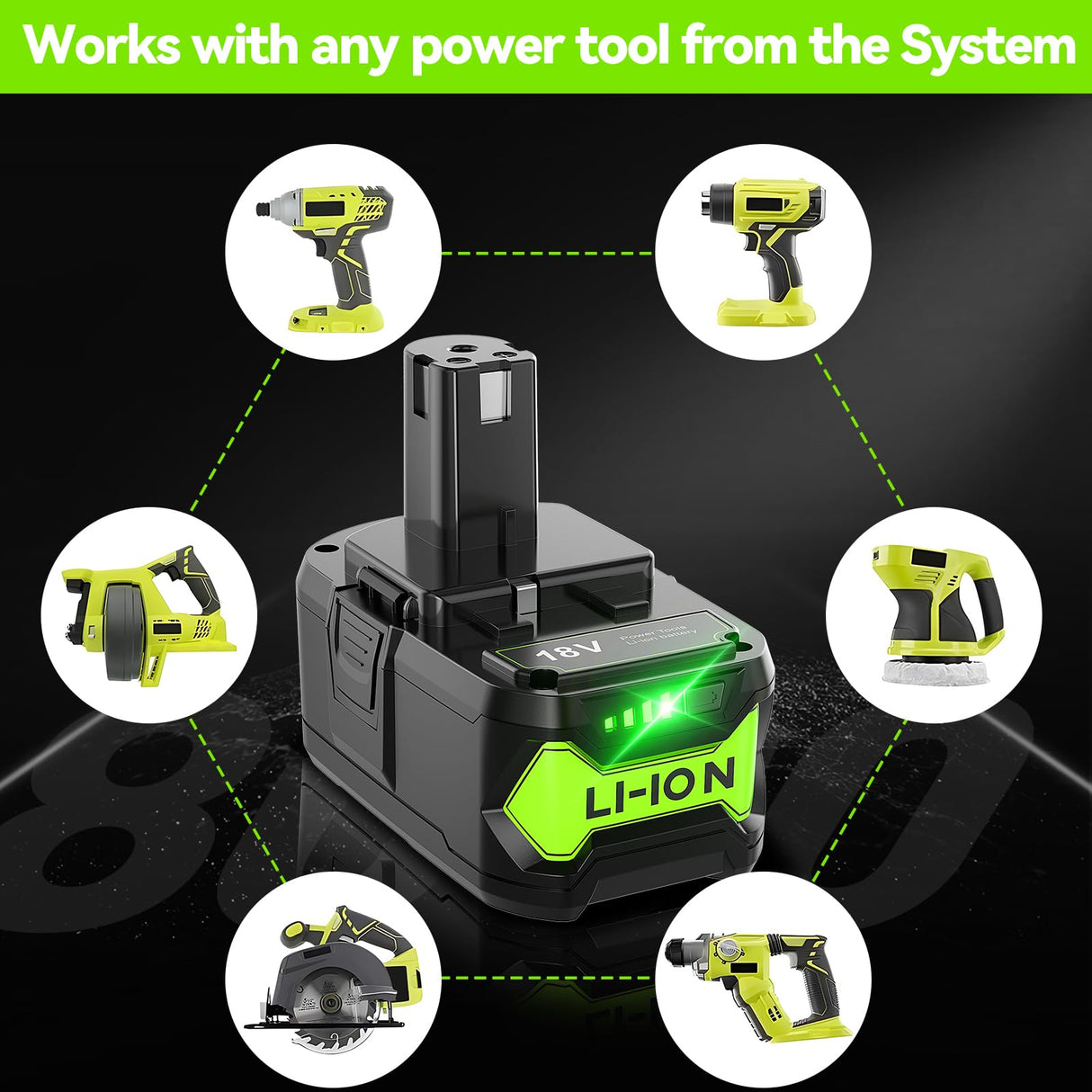 Upgraded 8.0Ah 2Packs P108 18V Battery Compatible with Ryobi 18V ONE+ Battery Replacement P102 P103 P104 P105 P107 P109 P122 PBP002 PBP003 PBP004 PBP005 RB18L50 Cordless Tool Batteries with Indicator