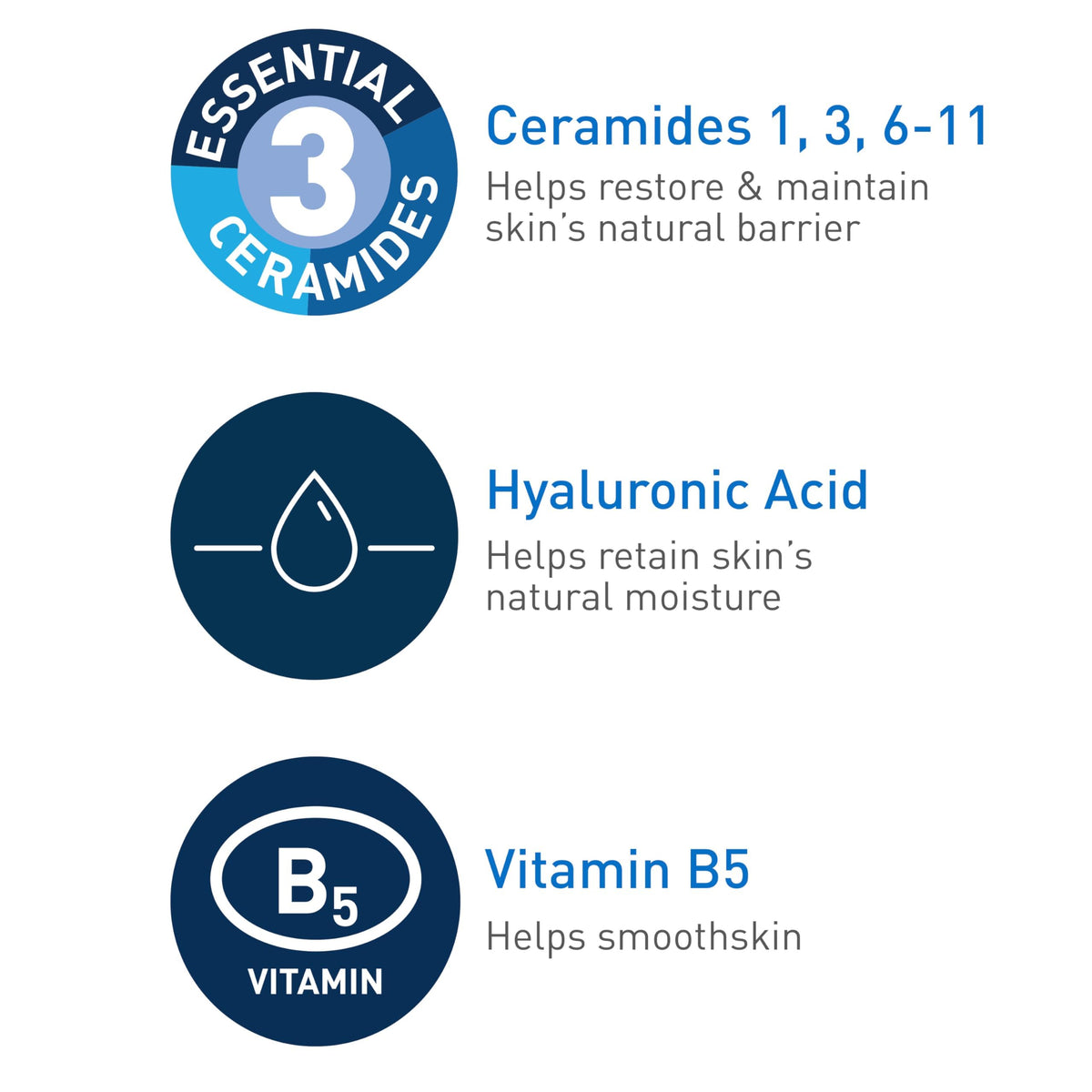 CeraVe Hyaluronic Acid Serum for Face, Hydrating Serum for Dry Skin, 1oz