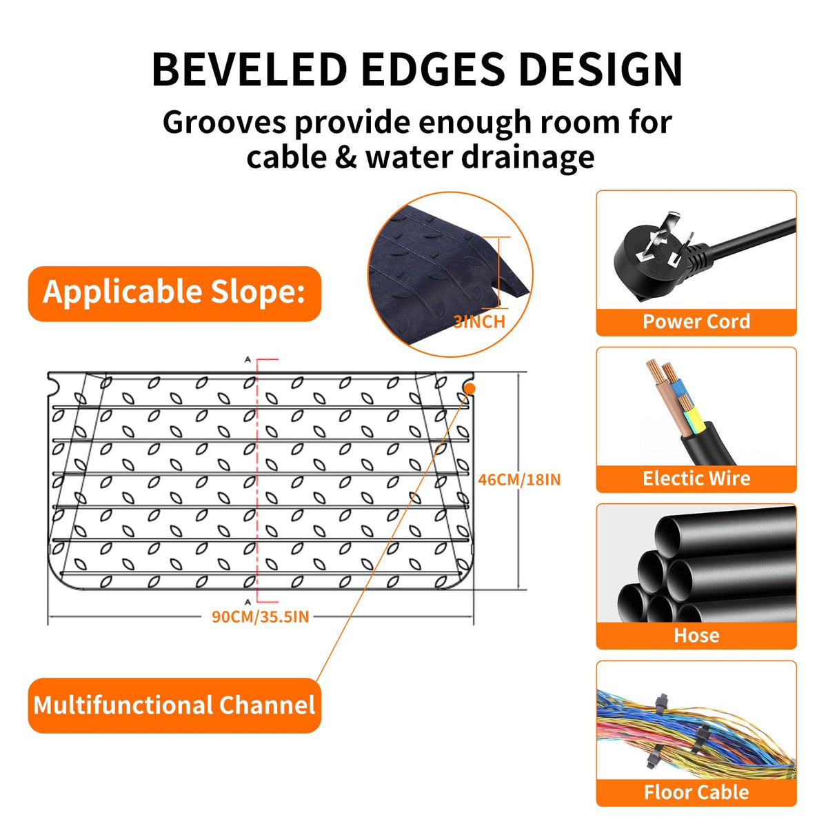 BESEA 3 Inch Rise Threshold Ramp Anti-Slip Wheelchair Ramp Rubber Curb Ramp for Home Doorways 3 Feet Long 5500lbs Load Capacity(Anti-Slip Design)