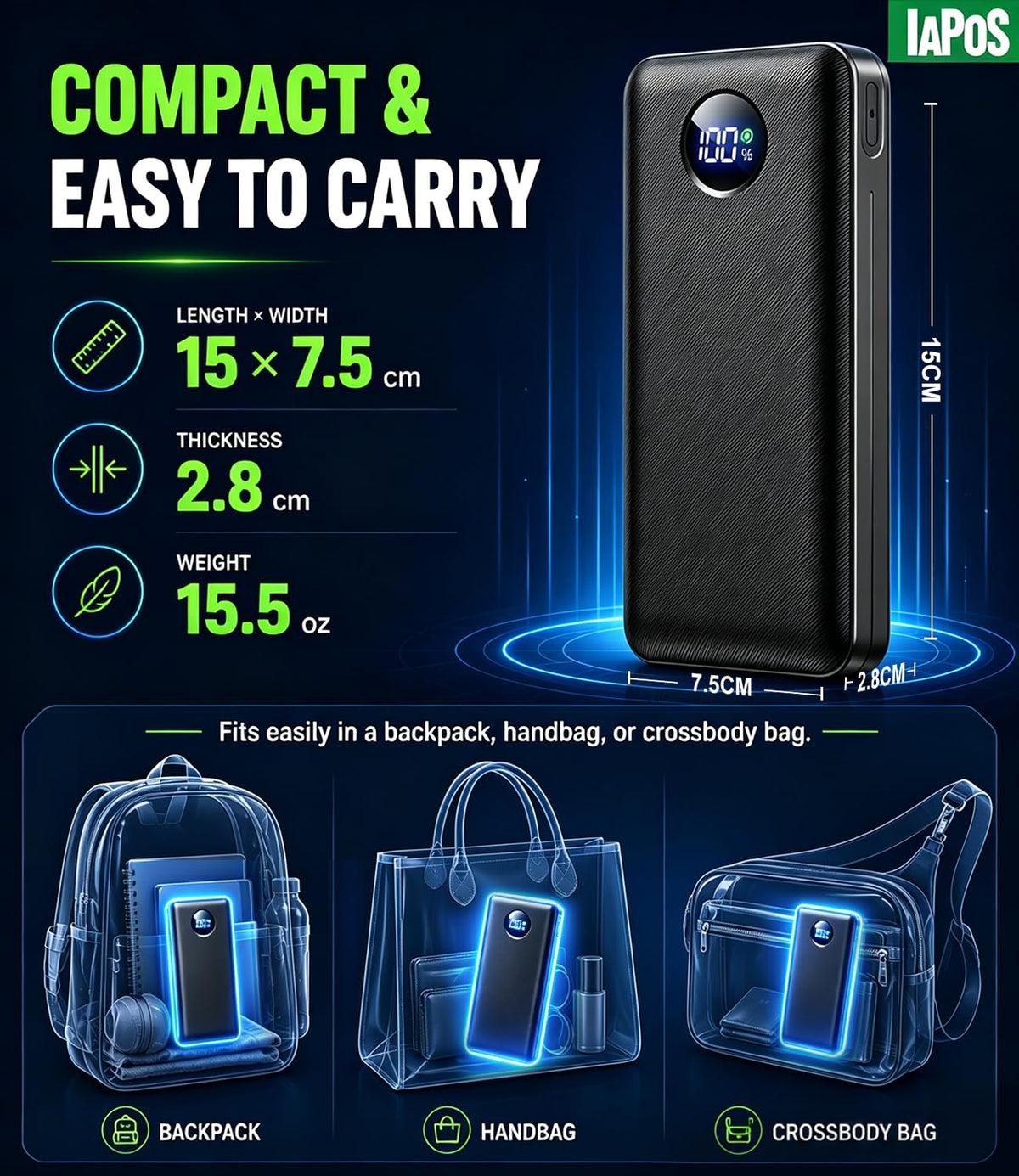 60000mAh 22.5W Fast Charge Portable Charger, for 5-Devices Power Bank