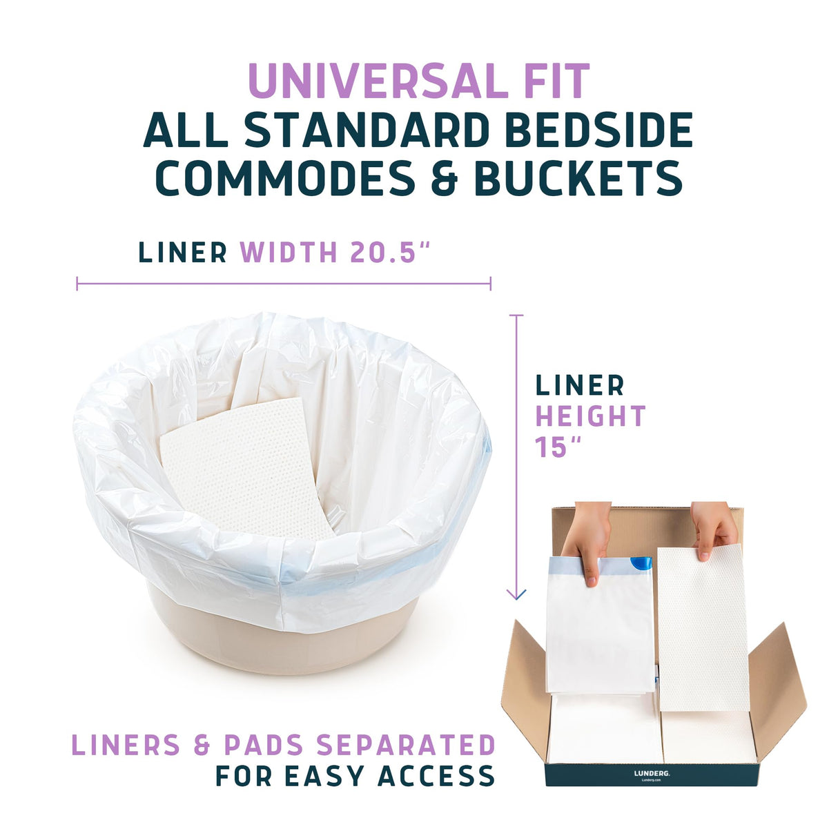 Lunderg Commode Liners with Absorbent Pads - Lavender Scent Medical Grade 50 Count Universal Fit - Disposable Bedside Commode Liners and Pads for Adult Chairs, Portable Buckets & Camping Toilet Bags