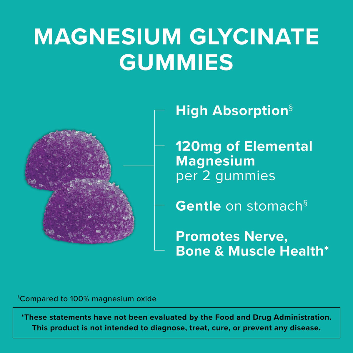 Qunol Magnesium Glycinate Gummies 120mg, Vegetarian, 90ct