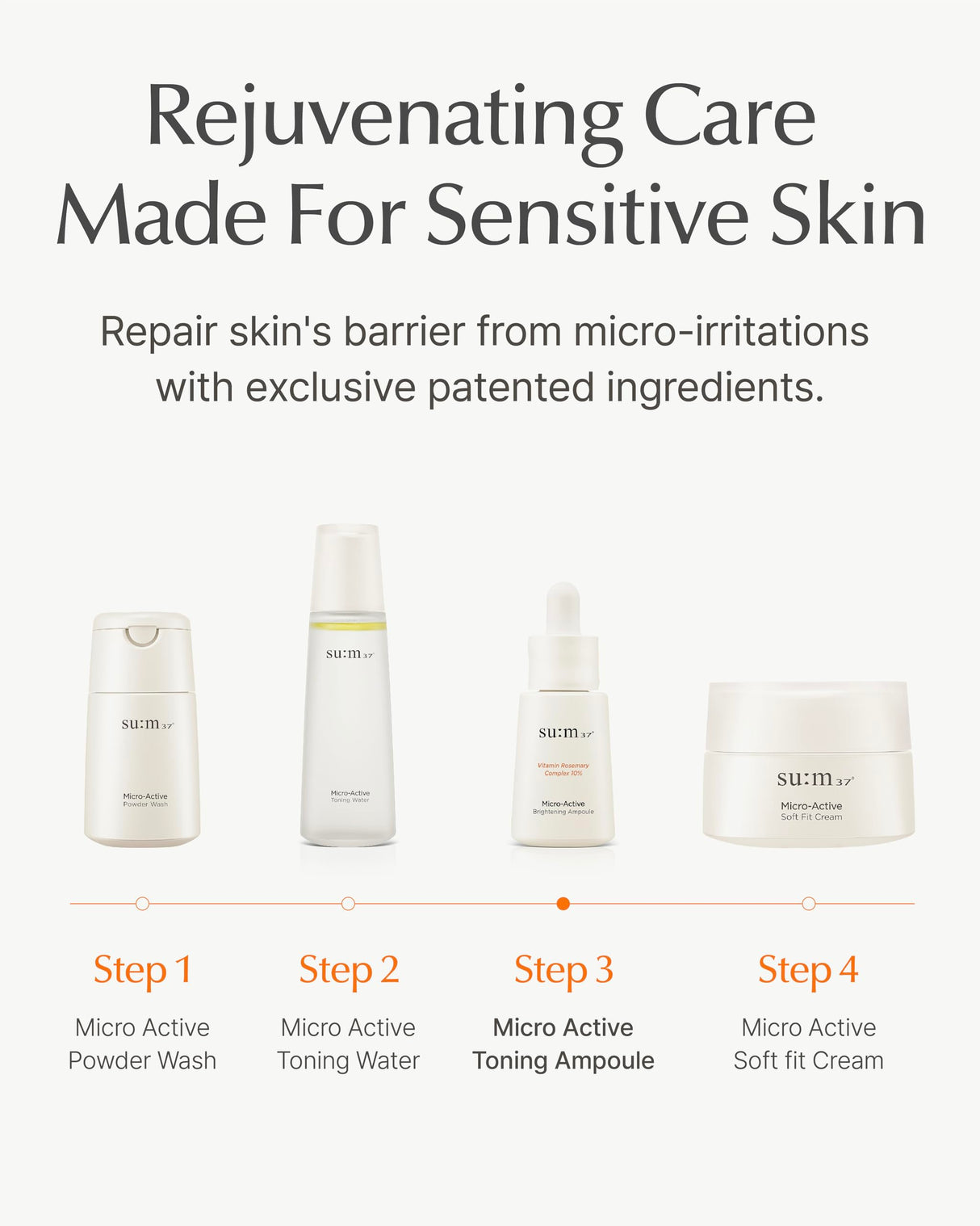 SU:M Micro-Active Calming Ampoule (0.5 fl oz) - Soothing Serum for Redness & Uneven Skin Texture, Provides Quick Relief for Sensitive Skin, Herbal Scent, Korean Skin Care