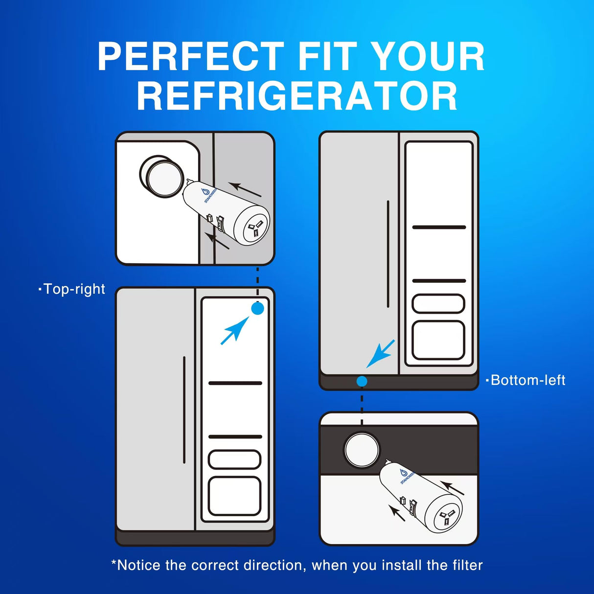 STAHOMILY EDR1RXD1 Water Filter Replacement for Whirlpool, Everydrop Filter 1, W10295370a, WHR1RXD1, KAD1RXD1, Compatible with Kenmore 46-9930, 46-9081, 3 Pack