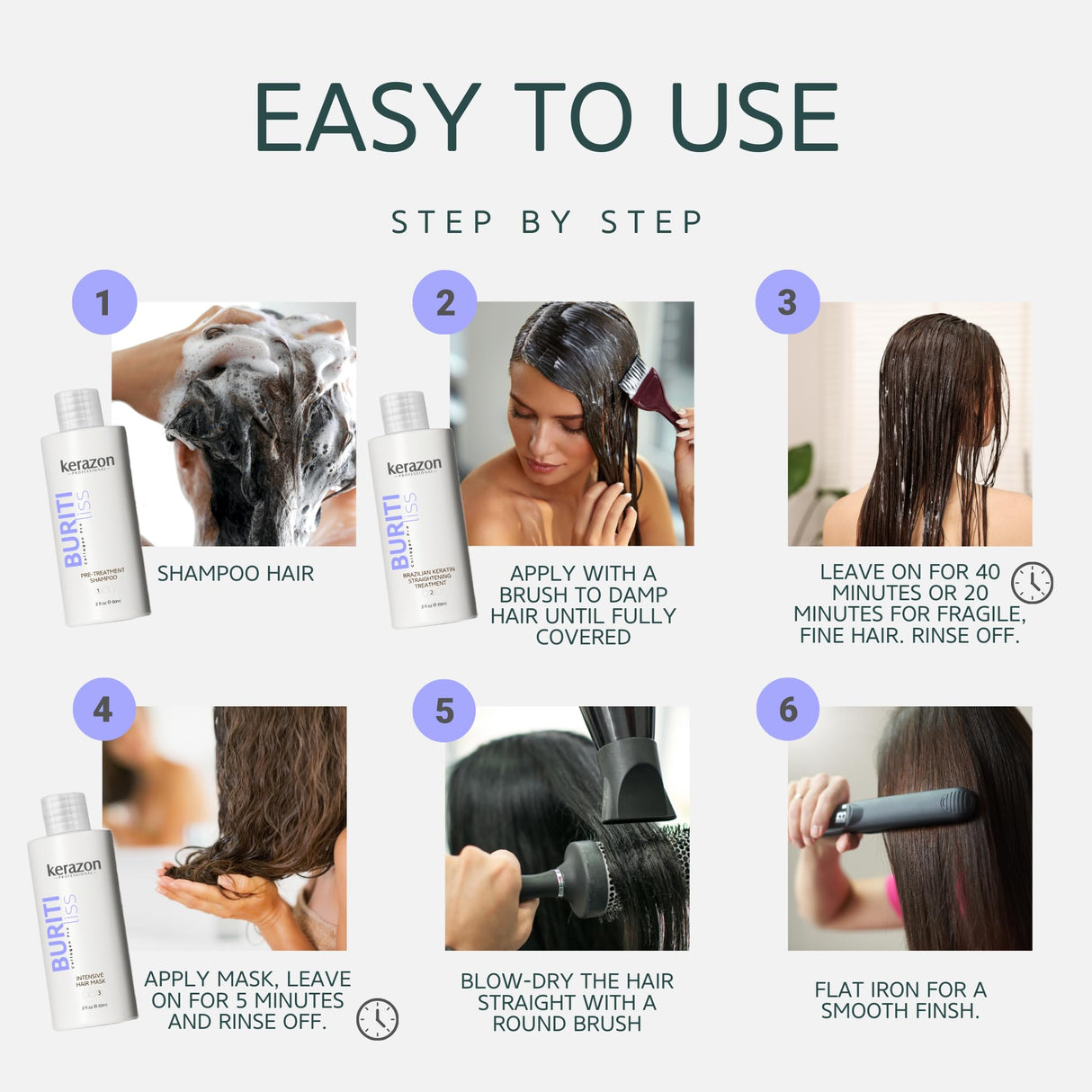 Brazilian Keratin Straightening Treatment KIT 2fl.oz Buriti Liss Collagen Pro For all hair types