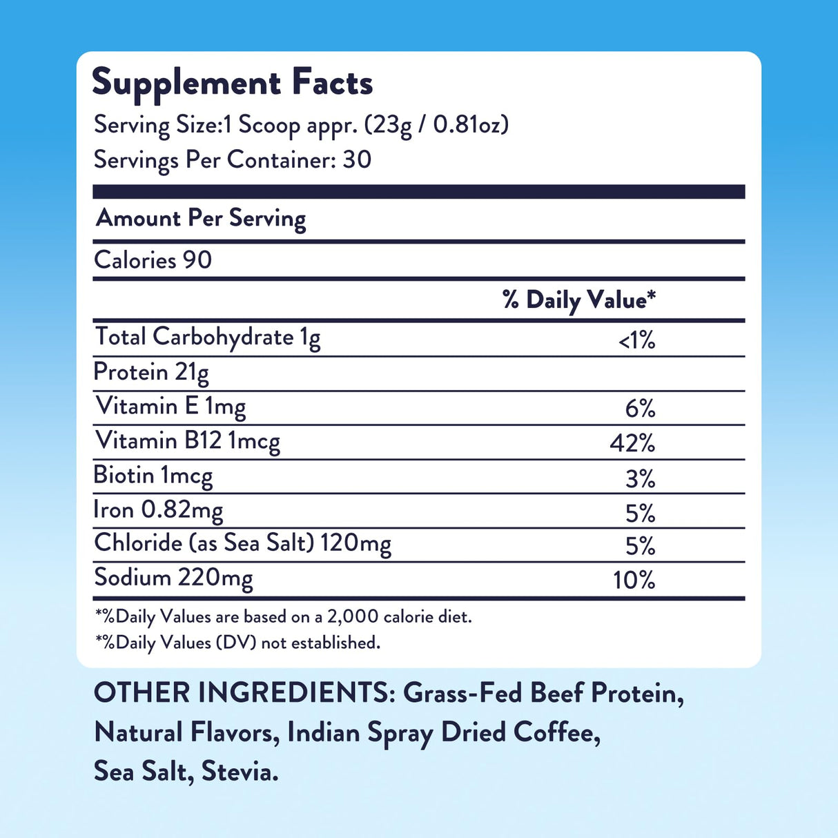Equip Foods Prime Protein Powder | Clean, Grass Fed Beef Protein Isolate | Carnivore Protein Powder | Paleo, Keto Friendly | Gluten, Dairy Free | Helps Build & Repair Tissue | 30 Servings, Iced Coffee