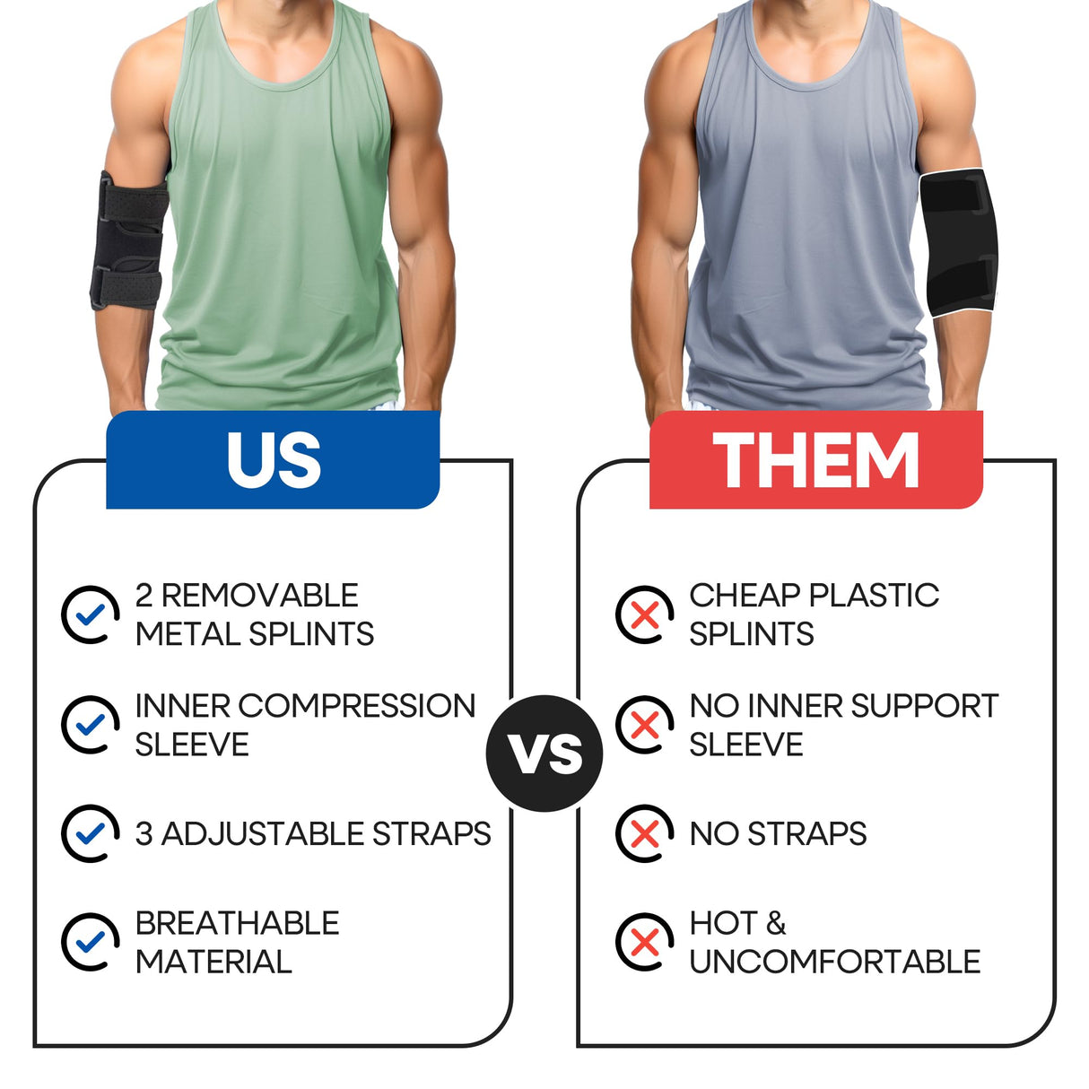 Elbow Splint Tendonitis Elbow Brace | Cubital Tunnel Brace for Sleeping | Tennis Elbow Brace Support & Compression Sleeve Elbow Immobilizer for Ulnar Nerve | Tennis Elbow Brace | Women & Men (SMALL)