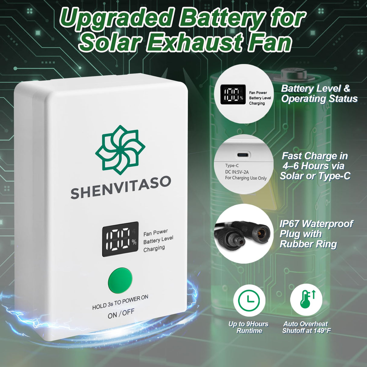 SHENVITASO Solar Powered Exhaust Fan Kit, 25W 8" Ventilation Fan with Battery Backup, Up to 9‑Hour Runtime, 430CFM, IP44 Waterproof, for Chicken Coop, Greenhouse, Shed, Attic, RV