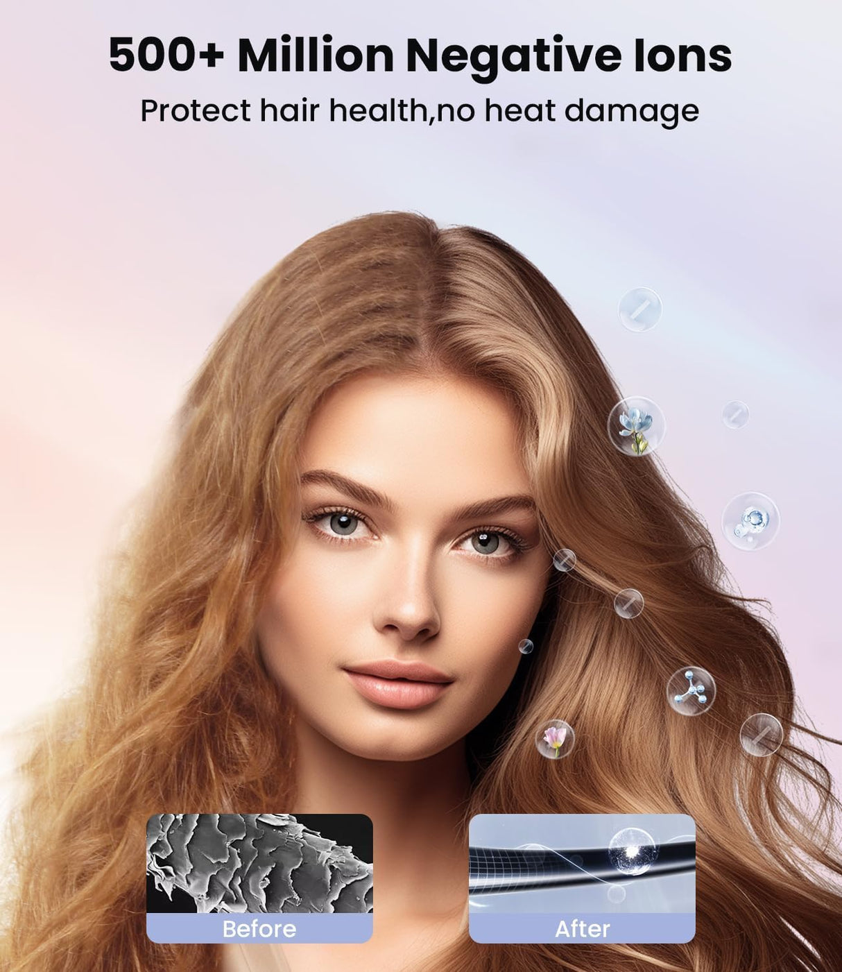 Hair Dryer, 150000 RPM Portable Professional High Speed Ionic Blow Dryer for Fast Drying, 500 Million Negative Ions Care & Heat-Control & Low Noise with Magnetic Diffuser & Nozzle, 5 Temps & 3 Speeds