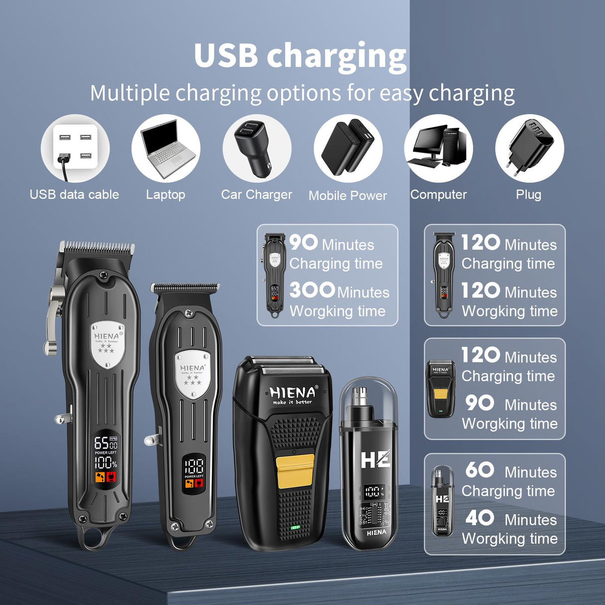 HIENA PRO Professional Hair Clipper Kit, Rechargeable Cordless Barber Kit and Hair Cutting Set, Electric Foil Shavers and Beard Trimmers, Ear, Nose Hair Trimmer Set & Facial Grooming Tool (Black)