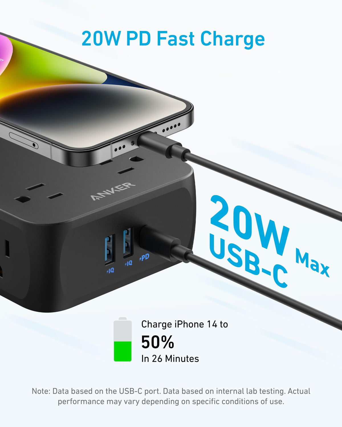 Anker Power Strip with 2000J Surge Protector, Outlet Extender, 20W, 8AC
