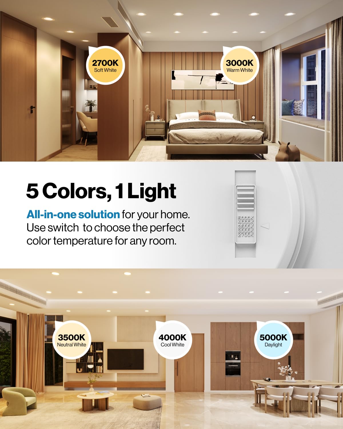 Sunco 12 Pack 5/6 Inch Smooth LED Retrofit Downlight, 965 Lumens, 2700K Soft White, 13W Dimmable, Damp Rated, Bedroom Living Room Bathroom, 120V - UL, FCC, RoHS