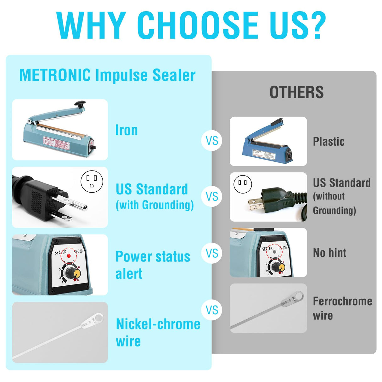 METRONIC Impulse Sealer 8 inch, Manual Heat Sealer Machine for Plastic Bags, Shrink Wrap Bag Sealers Heavy Duty Sealing Machine With Repair Kit (Blue)