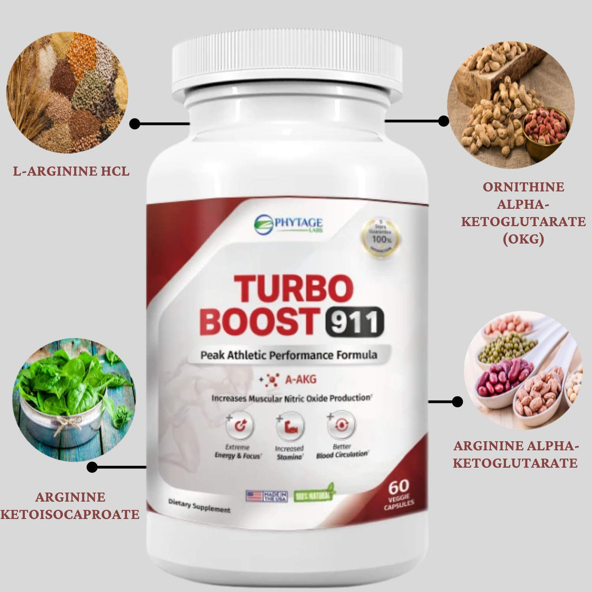 Phytage Labs Turbo Boost 911 Nitric Oxide Booster, Circulation, Energy Boost, Mental Focus (N-O) Supplement – 60 Capsules