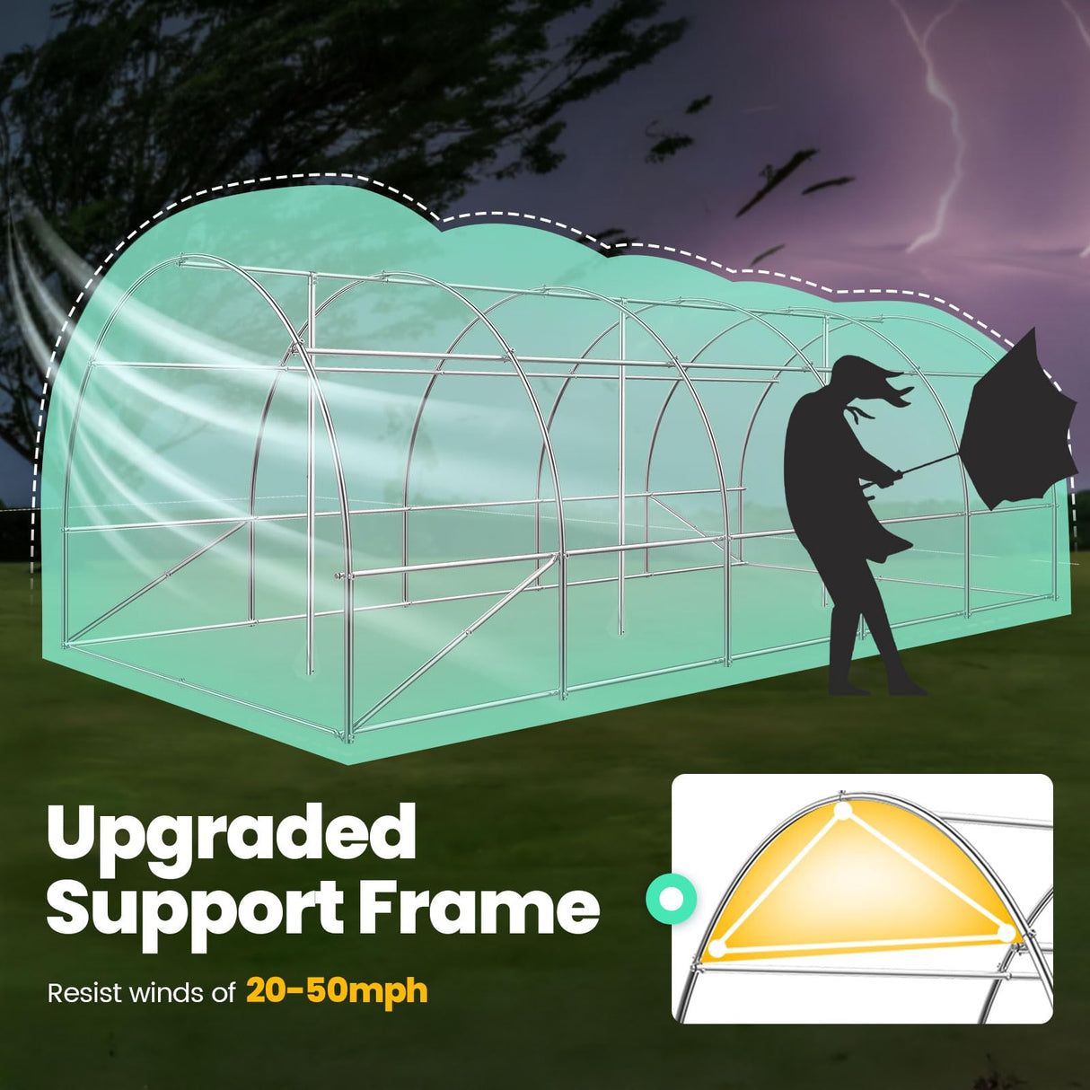 KING BIRD Premium 20x10x6.6FT Greenhouse for Outdoors, Large Walk-in Upgraded Galvanized Metal Frame, Mesh Door Screen Window Improved Zipper Tunnel Hoop for Garden Plant Winter, 2 Stiffeners, White