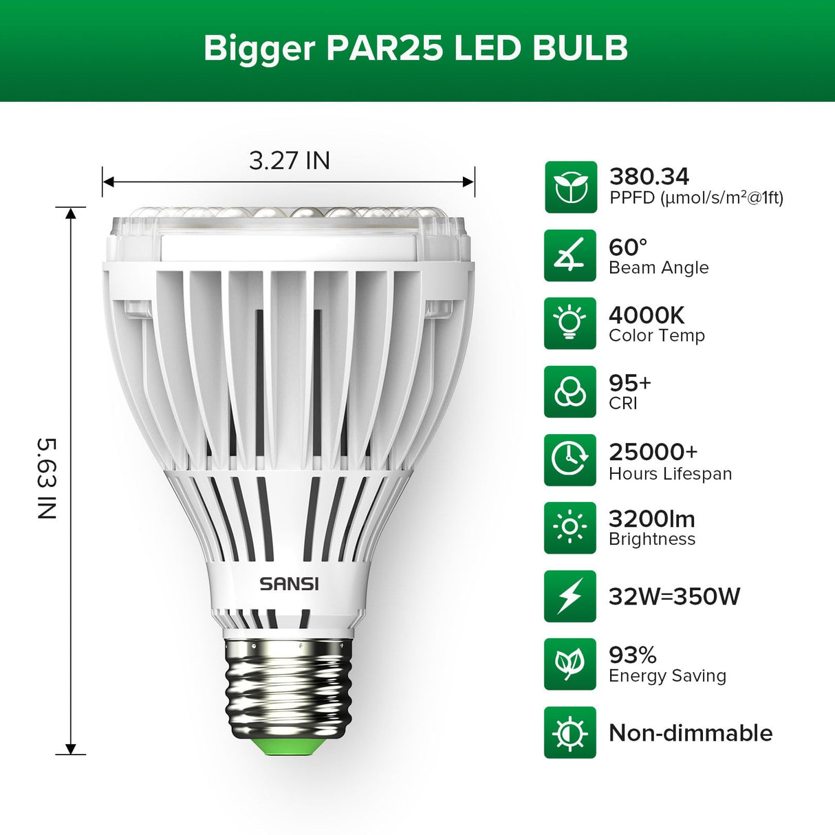 SANSI 32W Grow Light Bulbs for Indoor Plants, 350W Equivalent Full Spectrum LED Grow Light Bulb High PPFD with Optical Lens, Plant Bulbs with Ceramic Tech. Energy Saving for Seeds and Greens