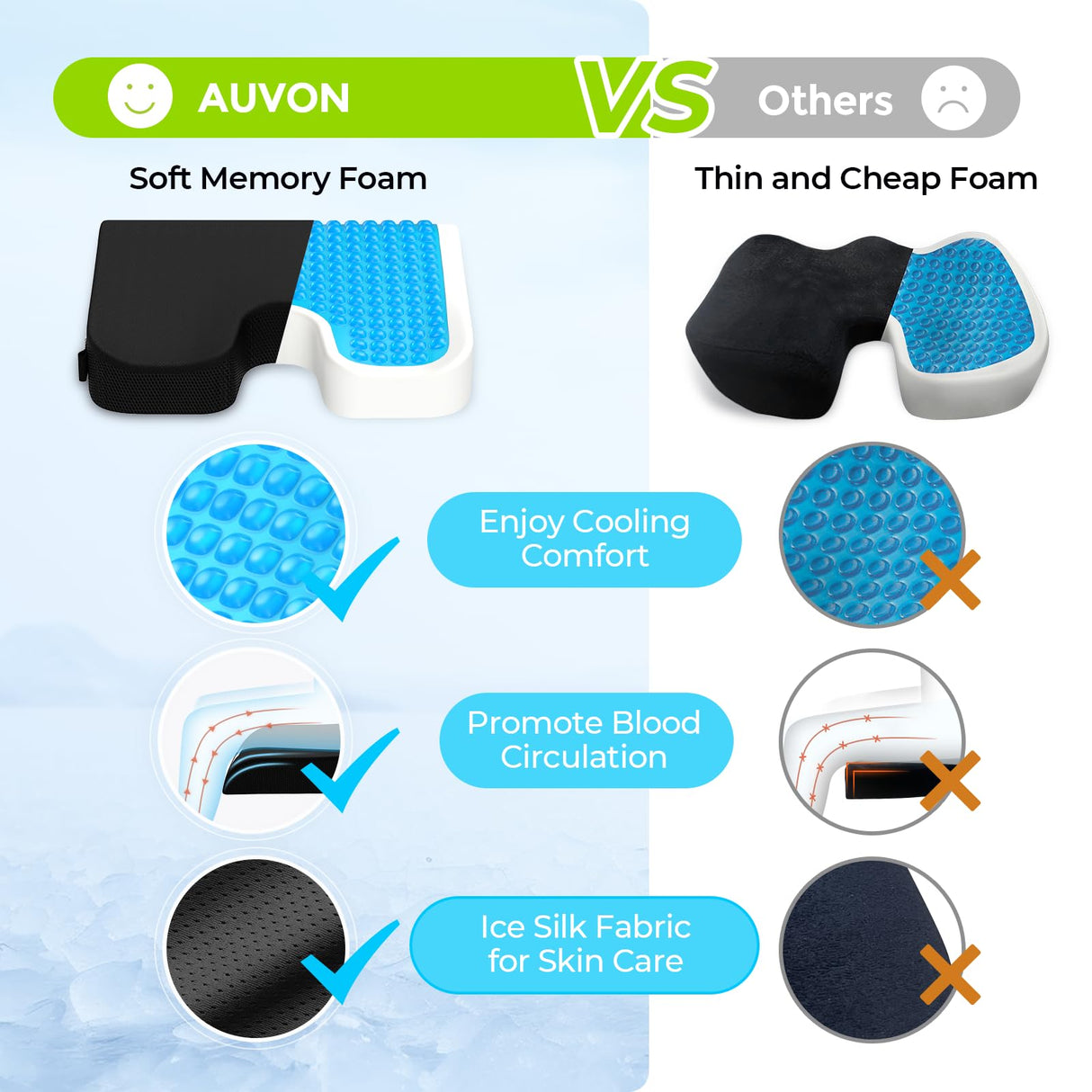 AUVON Gel Wheelchair Seat Cushion, Relieve Sciatica, Back, Coccyx, Pressure Sore and Ulcer Pain, Refreshing Ergonomic Chair Cushion with Waterproof Silk Fabric, Anti-Slip Cover, Removable Strap