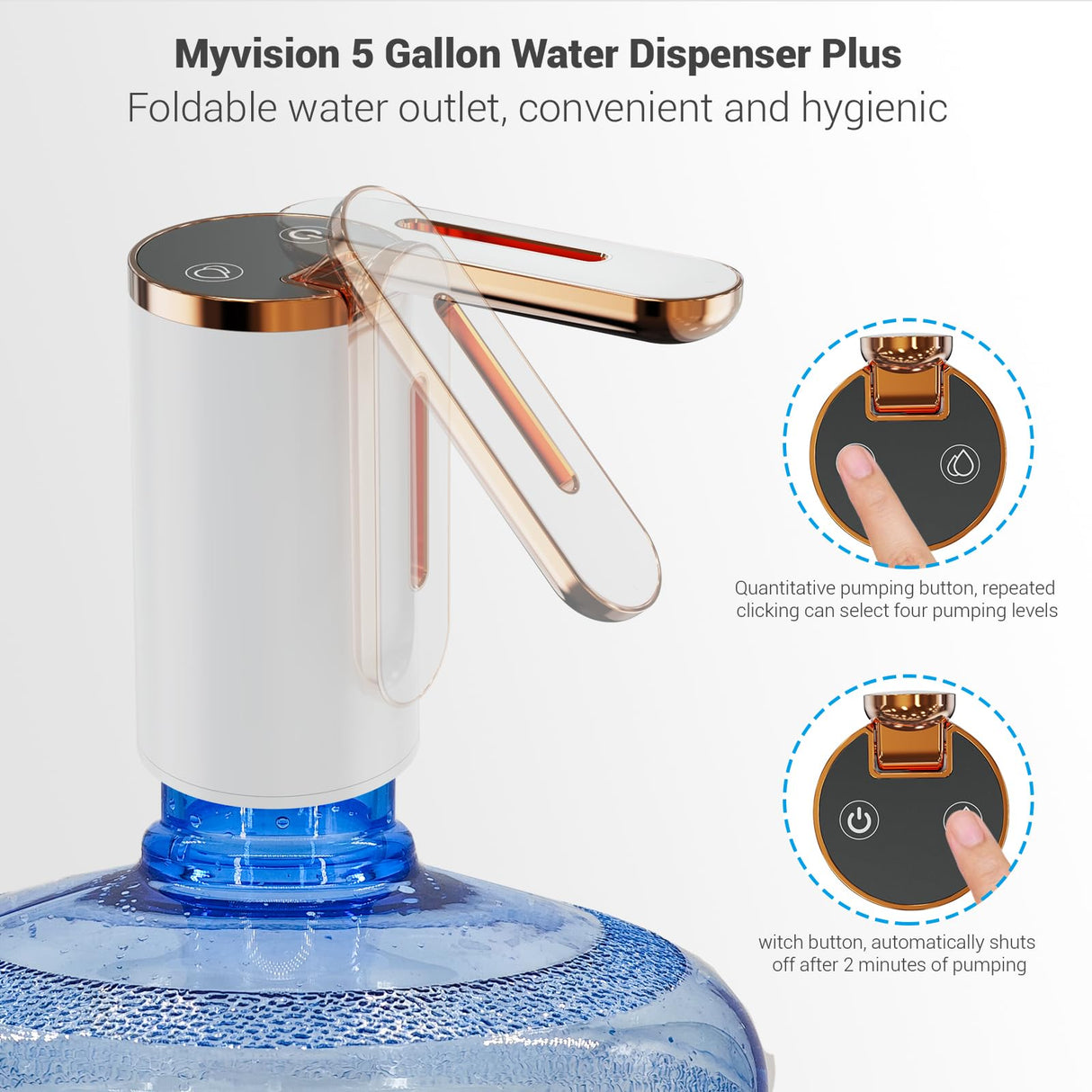Myvision Water Dispenser for 5 Gallon Bottle, Portable USB Charging Electric Water Pump, Drinking Water Jug Pump for Home, Kitchen, Living Room, Office, Camping, Universal for 3-5 Gallon (Plus W)