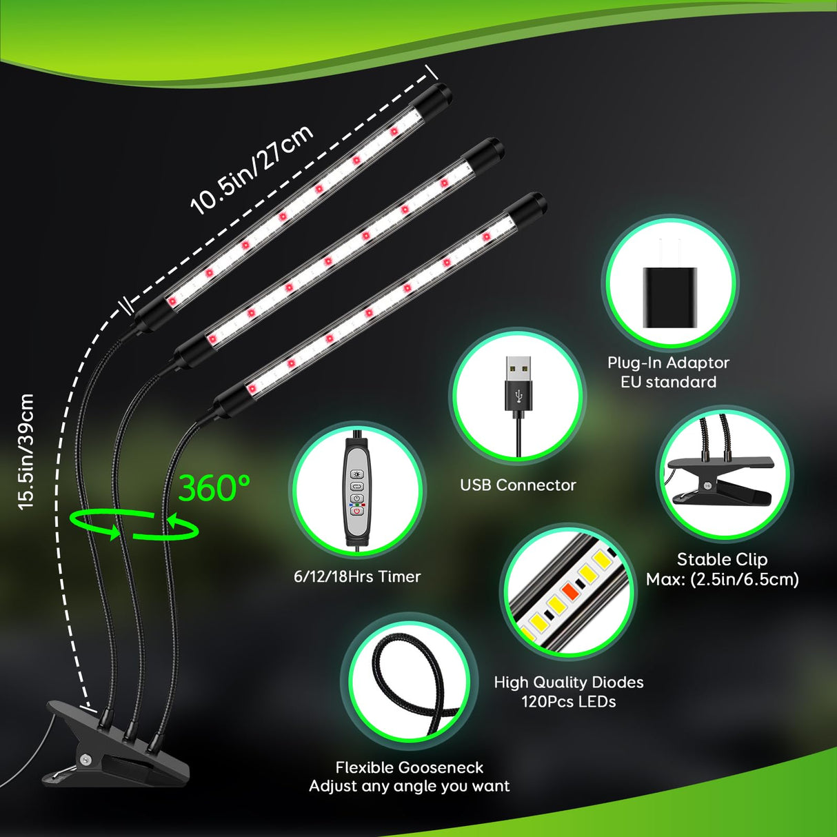 SDOVUERC Tri-Heads Grow Lights for Indoor Plants, Full Spectrum Plant Lights for Indoor Growing with Adjustable 360ยฐ Gooseneck, 6/12/18H Timer & Dimming for Seedlings(Pack 2)