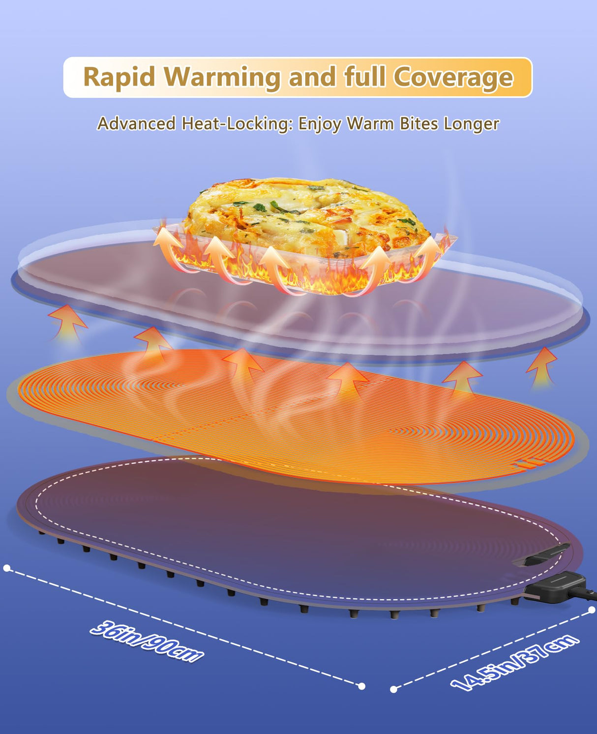 Food Warming Mats for Countertop Extra Large(XXL 36"x15"),Electric Heating Pad for Food,Roll Up Silicone Warmer Mat for Party,Christmas House Warming Gifts for Home Daily Use(Blue)