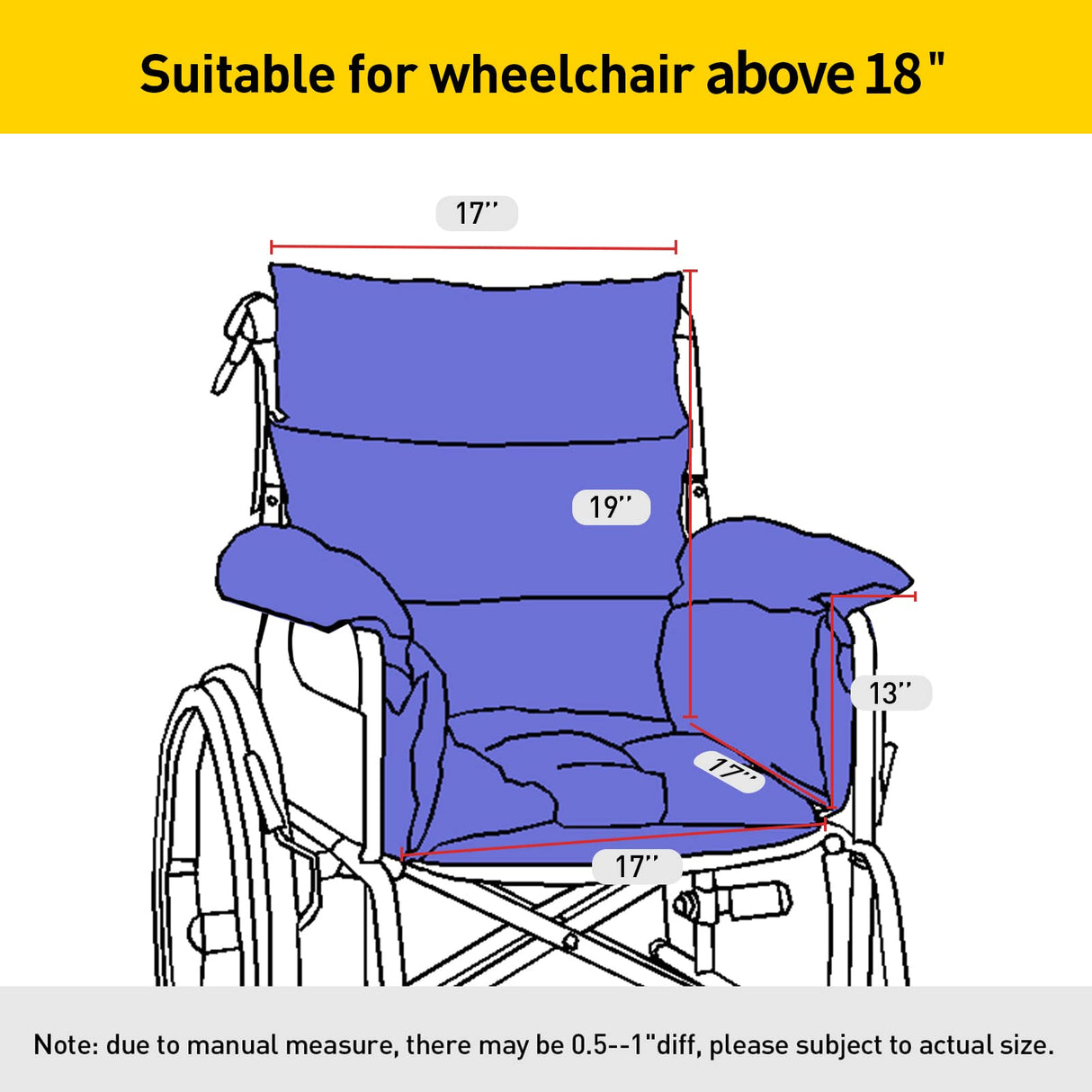Trendcode Wheelchair Cushions,Pressure Pain Relief Accessories with Armrest Covers. Supports Coccyx & Back, Non-Slip. Fits 18" Wheelchair with Full Arms, Blue.