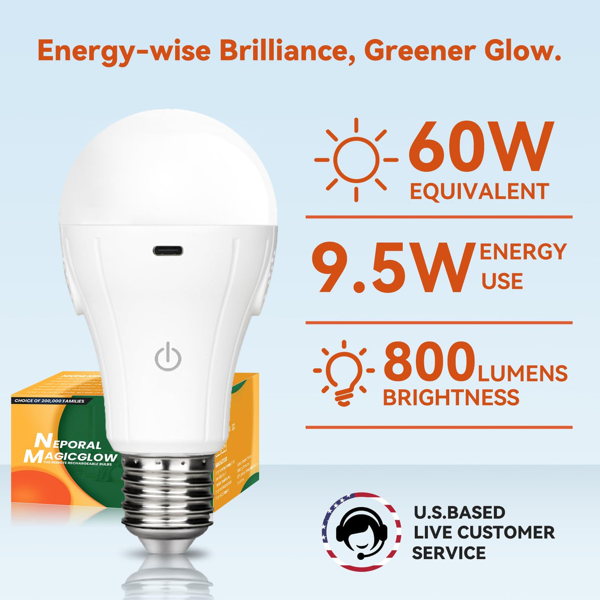 Neporal MagicGlow Rechargeable Light Bulbs with Remote, 3 Colors Shift + Dimmable Battery Powered Light Bulbs, USB Rechargeable, A19 Standard Emergency LED Light Bulbs, 15W, Up to 24 Hours, 2 Pack