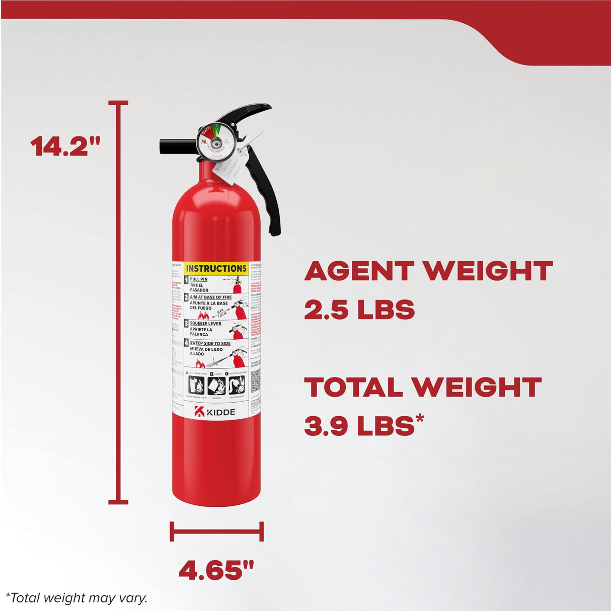 Kidde Multi Purpose Fire Extinguisher for Home, Office, Dorm, Residential, 1A10BC, 2 Pack, manual