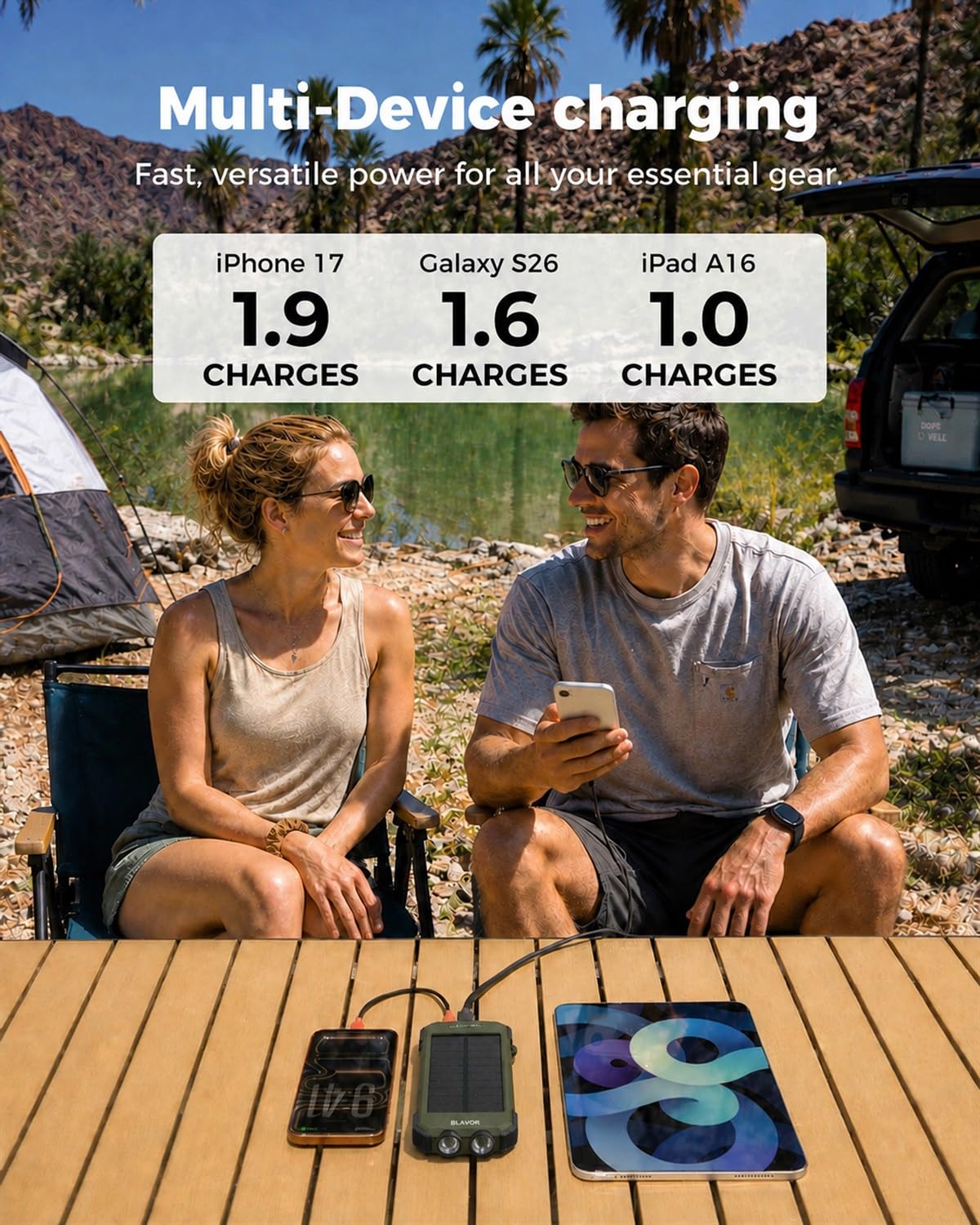 BLAVOR Solar Power Bank 10,000mAh Portable Wireless Charger for Cell Phones