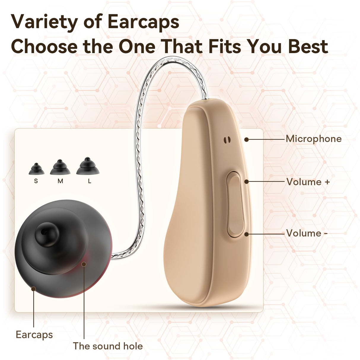 Hearing Aids, Hearing Aids for Seniors, Rechargeable Hearing Aid with Noise Cancellation, 5-Level Button Volume Control, OTC Hearing Amplifier for Moderate Hearing Loss, Clear Sound