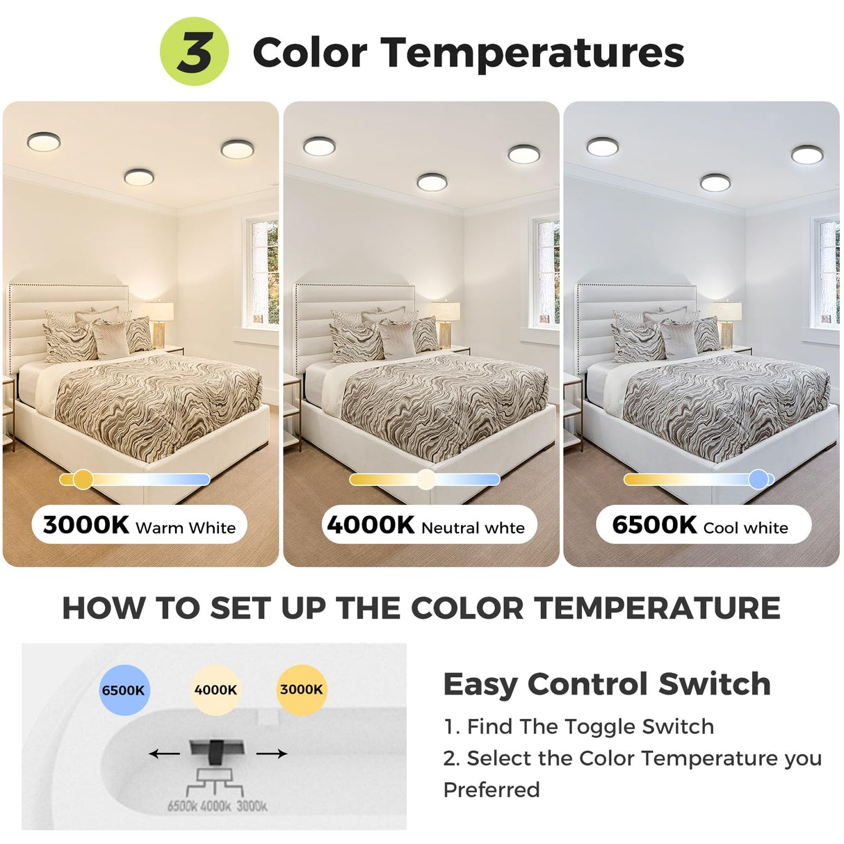 10PACK Flush Mount LED Ceiling Light Fixture Black, 12Inch 28Watt, Dimmable & 3000K-4500K-6000K 3 Color Selectable Ceiling Lamp 3200LM Low Profile Ceiling Light for Kitchen Bedroom Hallway Porch