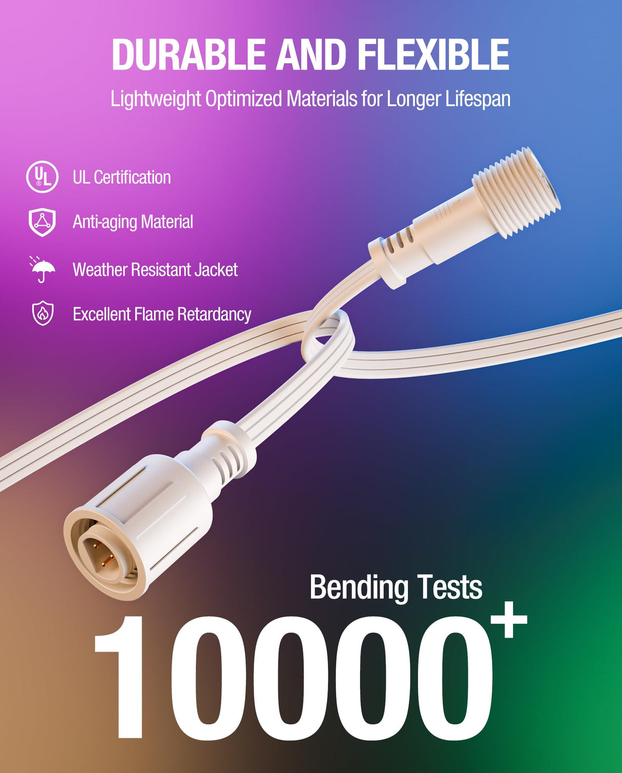 SAYSOLAK Y-Splitter for Eufy Permanent Outdoor Lights E22, S4 & Linkind HP5, Y-Shaped Extension Cable (1 Female to 2 Male) Compatible with Eufy E22, S4 & Linkind HP5 Light for Halloween, Christmas