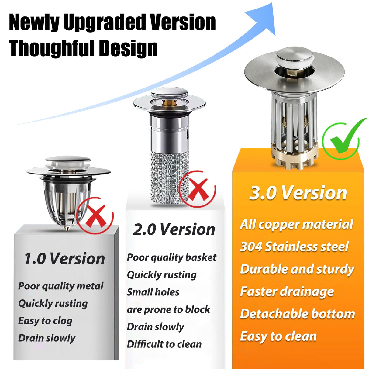 Anlige 3 in 1 Pop Up Bathroom Sink Stopper, Bathroom Sink Drain Strainer, with Removable Basket Hair Catcher, Universal Sink Plug Cover for 1.06 in to 1.6 in Drain, Brushed Nickel