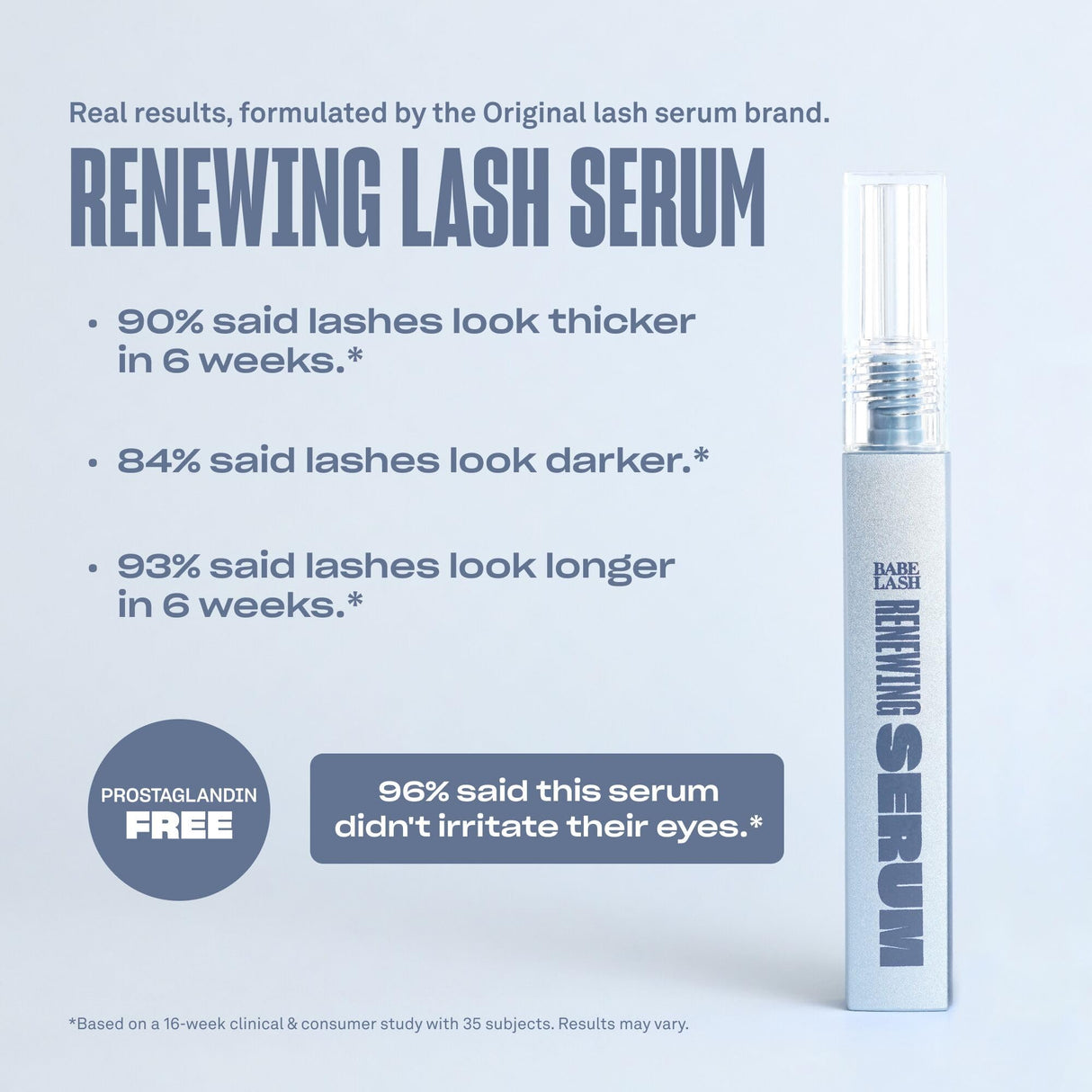 BABE ORIGINAL Renewing Lash Serum – Peptide-Infused Eyelash Serum for Fuller, Longer-Looking Natural Lashes, Lash Enhancing Treatment with Nourishing Botanicals, Cruelty-Free & Gentle, 6mL