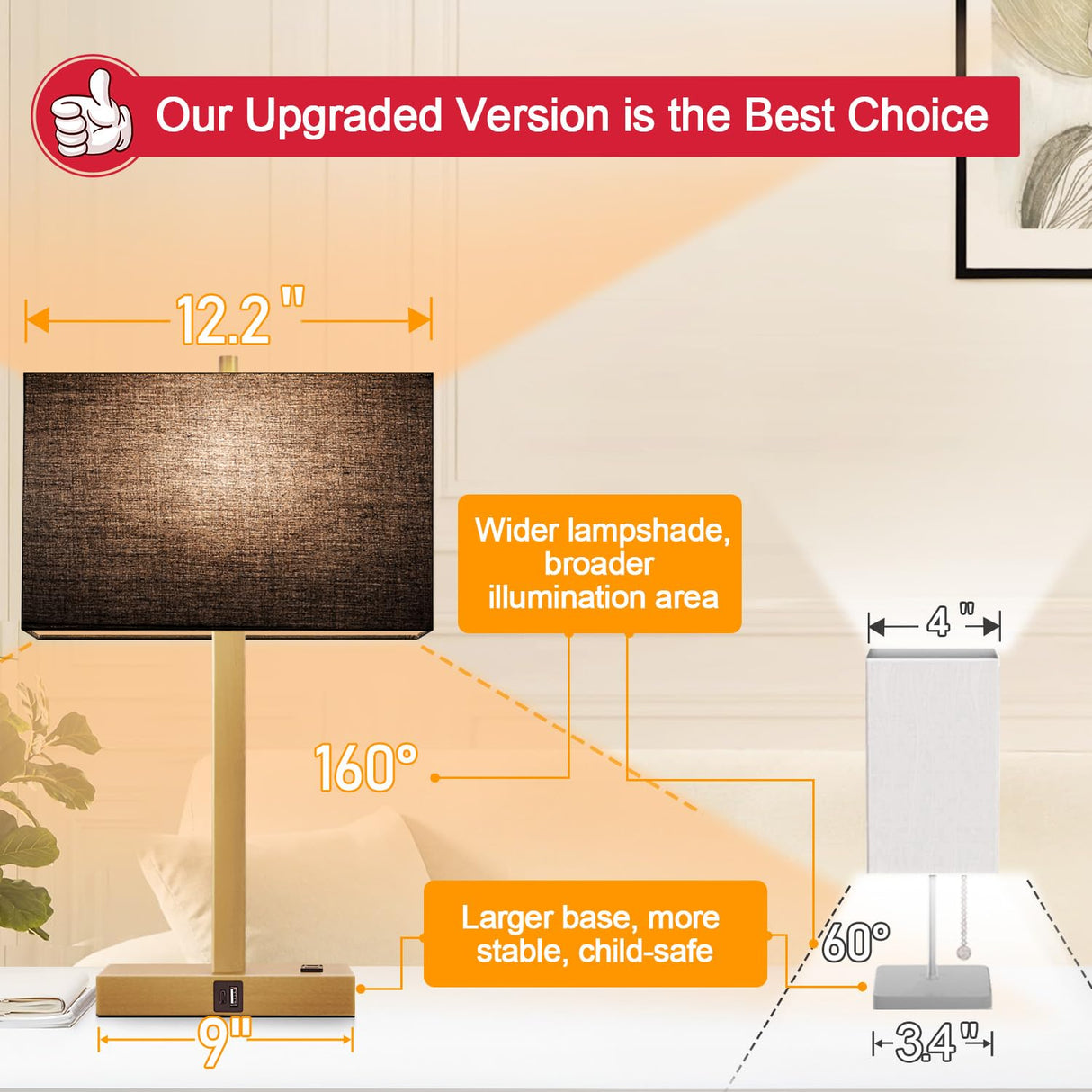 Lynnoland 21" Set of 2 Table lamp with USB A+C & AC Outlets, Touch Control 3-Way Dimmable Nightstand Lamps for Bedroom Living Room Office Reading, Gray Shade Touch Lamps, 5000K LED Bulbs Included
