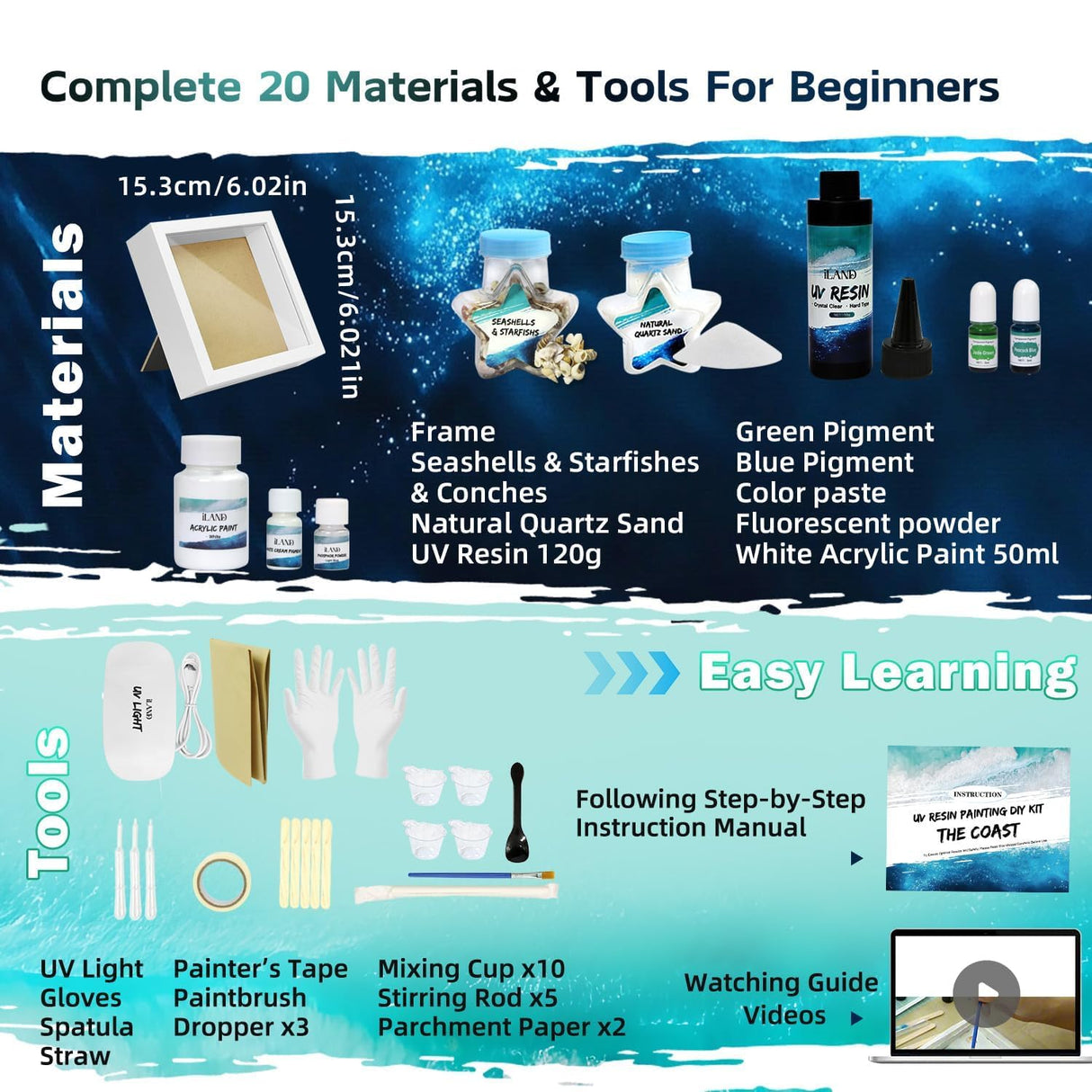 iland Crafts for Adults Women Creative Teen Crafts for Girls Ages 15-18 Great Ocean Resin Art Kit UV Resin Art Projects of DIY Artist Crafting Gifts Unique Gifts for Women on Christmas Romantic